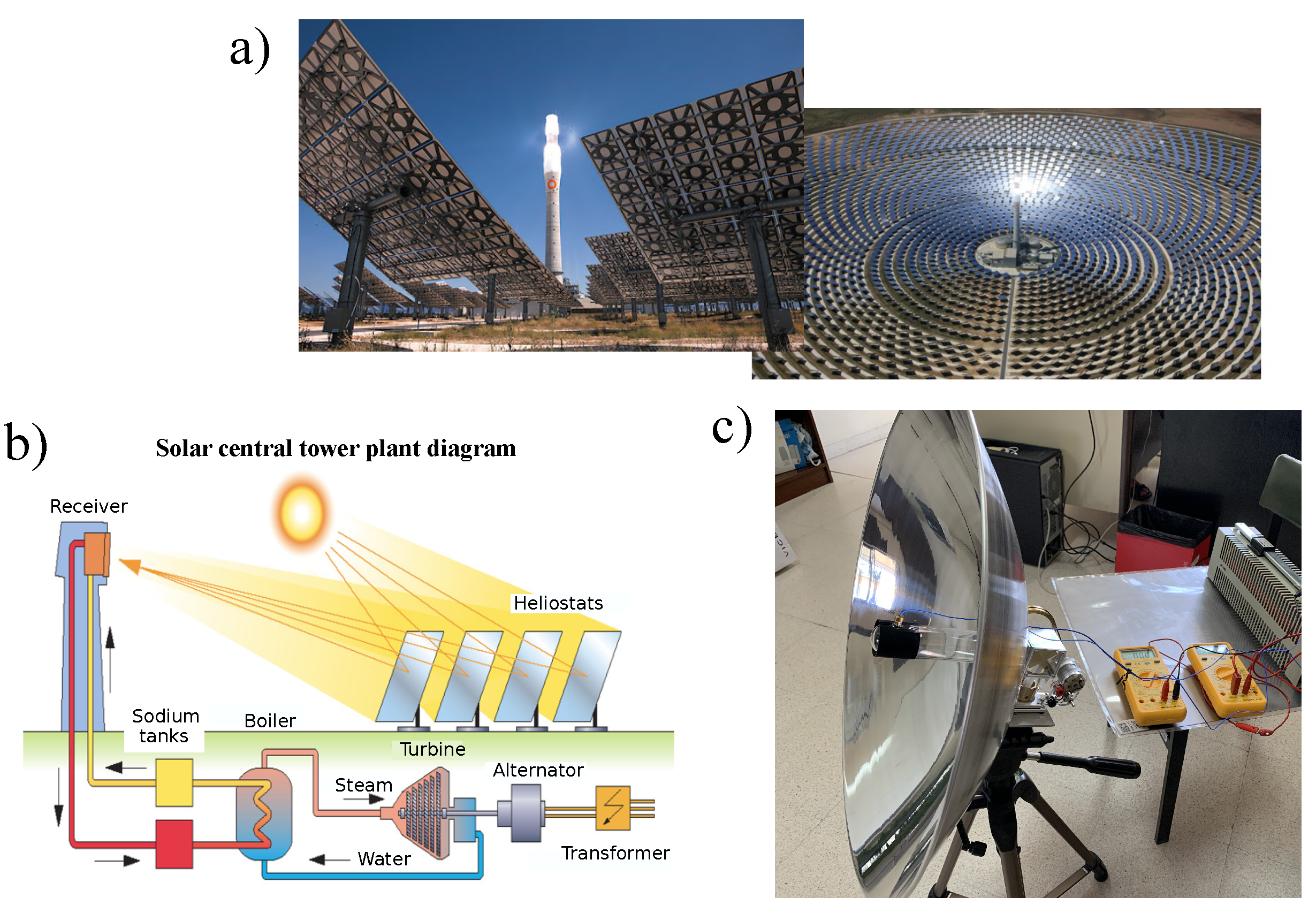 Sustainability 13 12904 g025