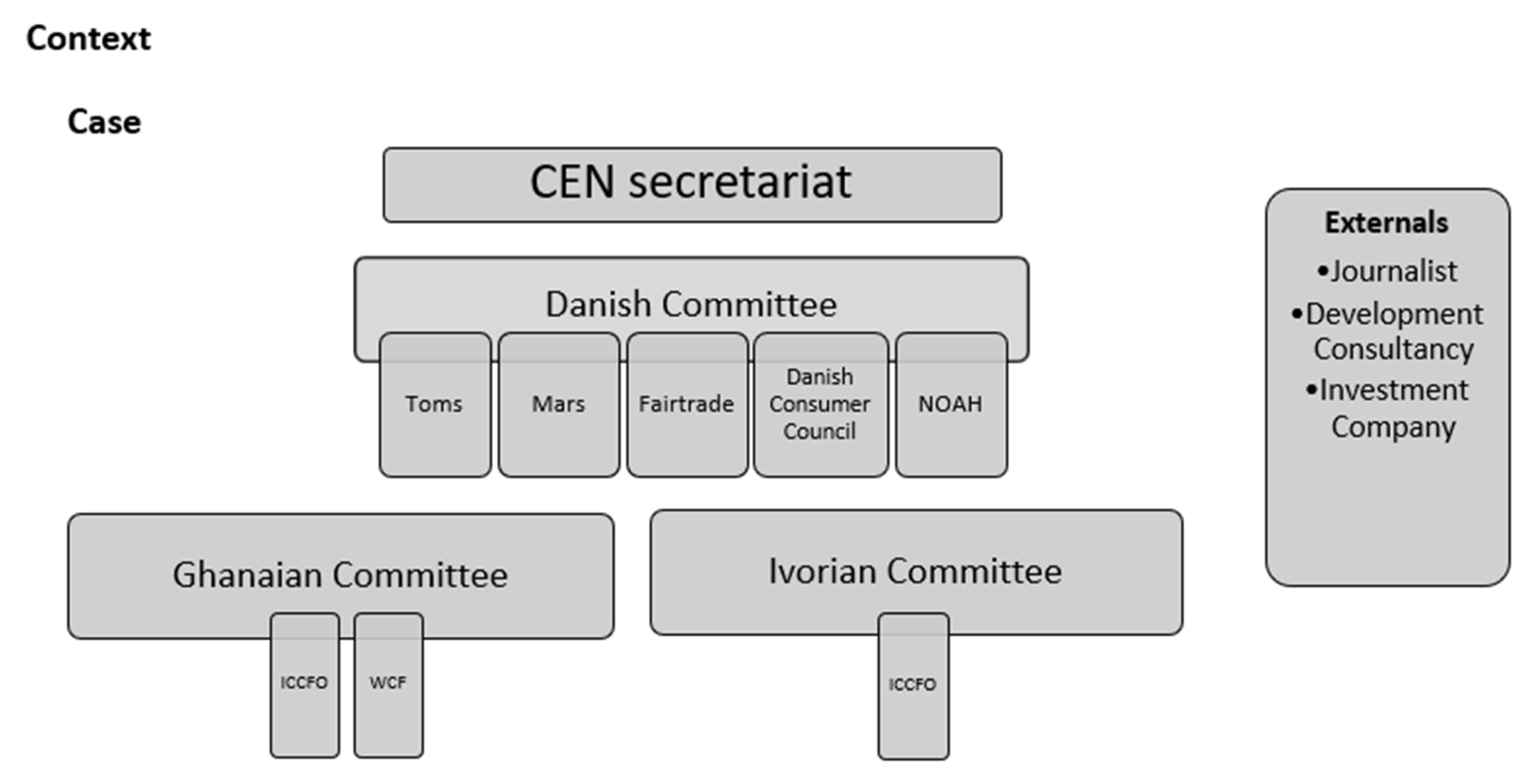 Sustainability 13 12907 g002