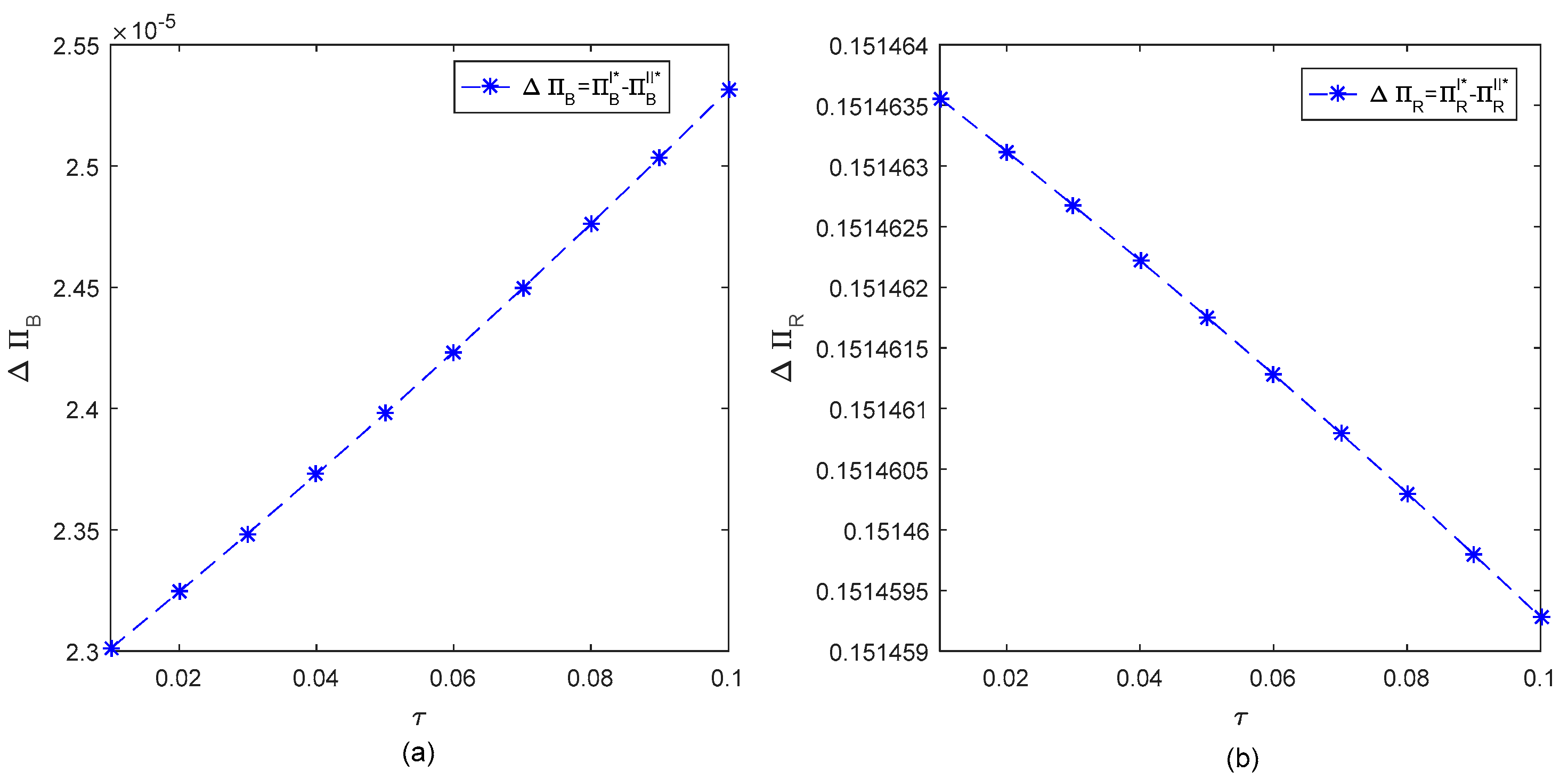 Sustainability 13 12917 g001