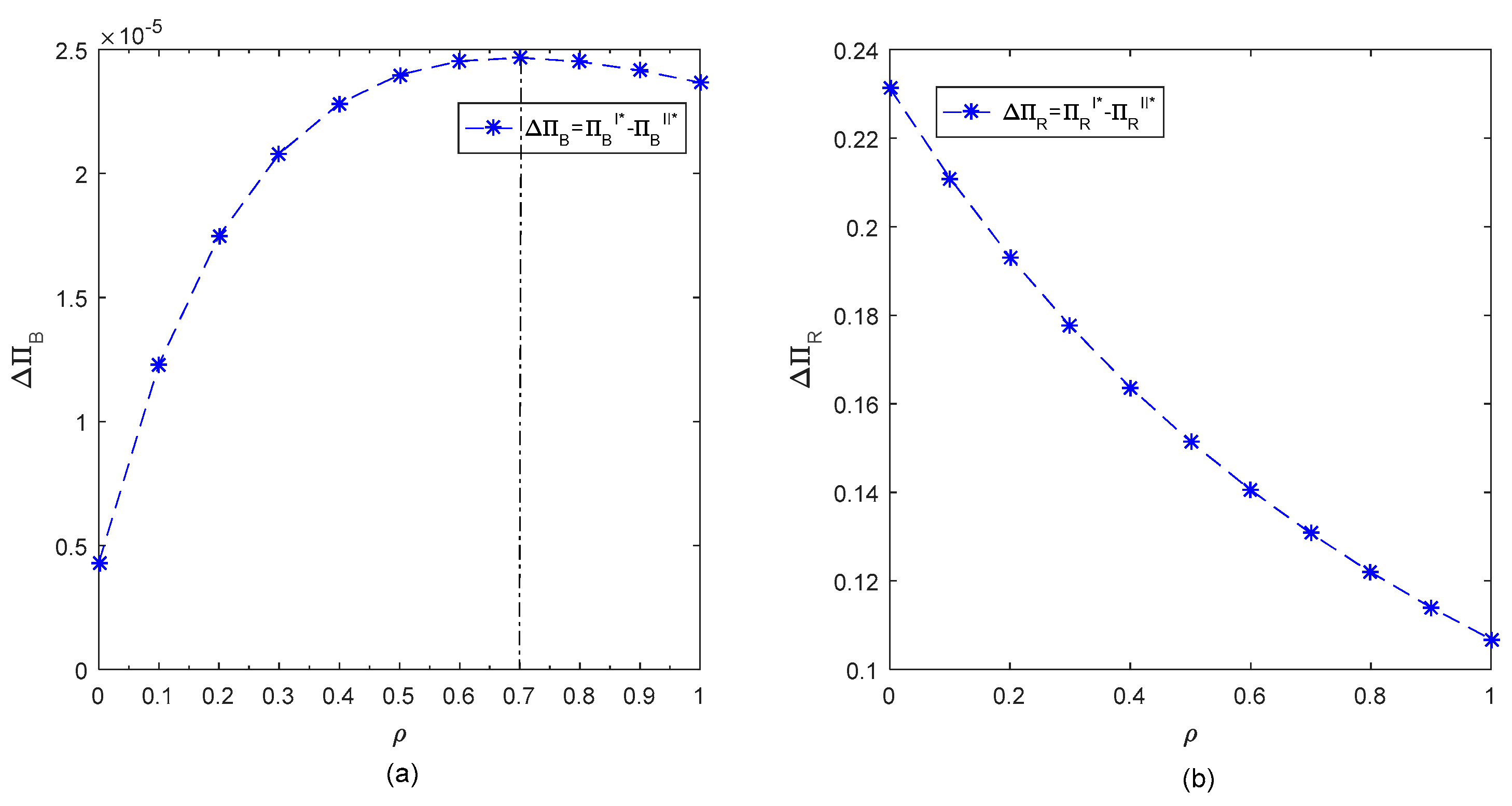 Sustainability 13 12917 g002