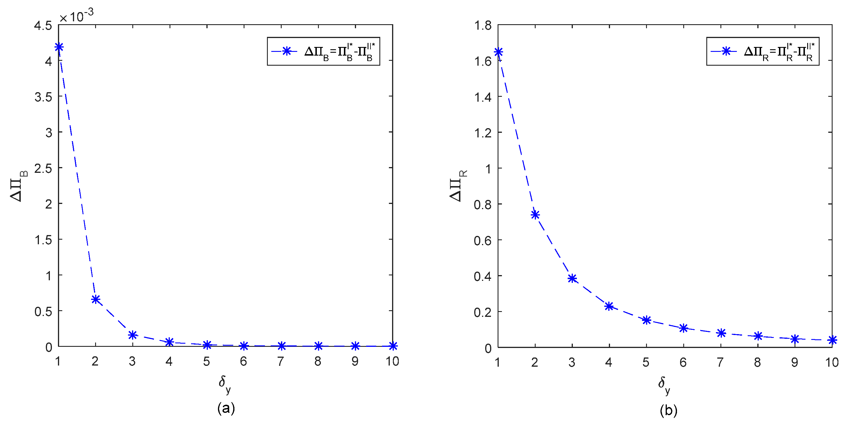 Sustainability 13 12917 g003