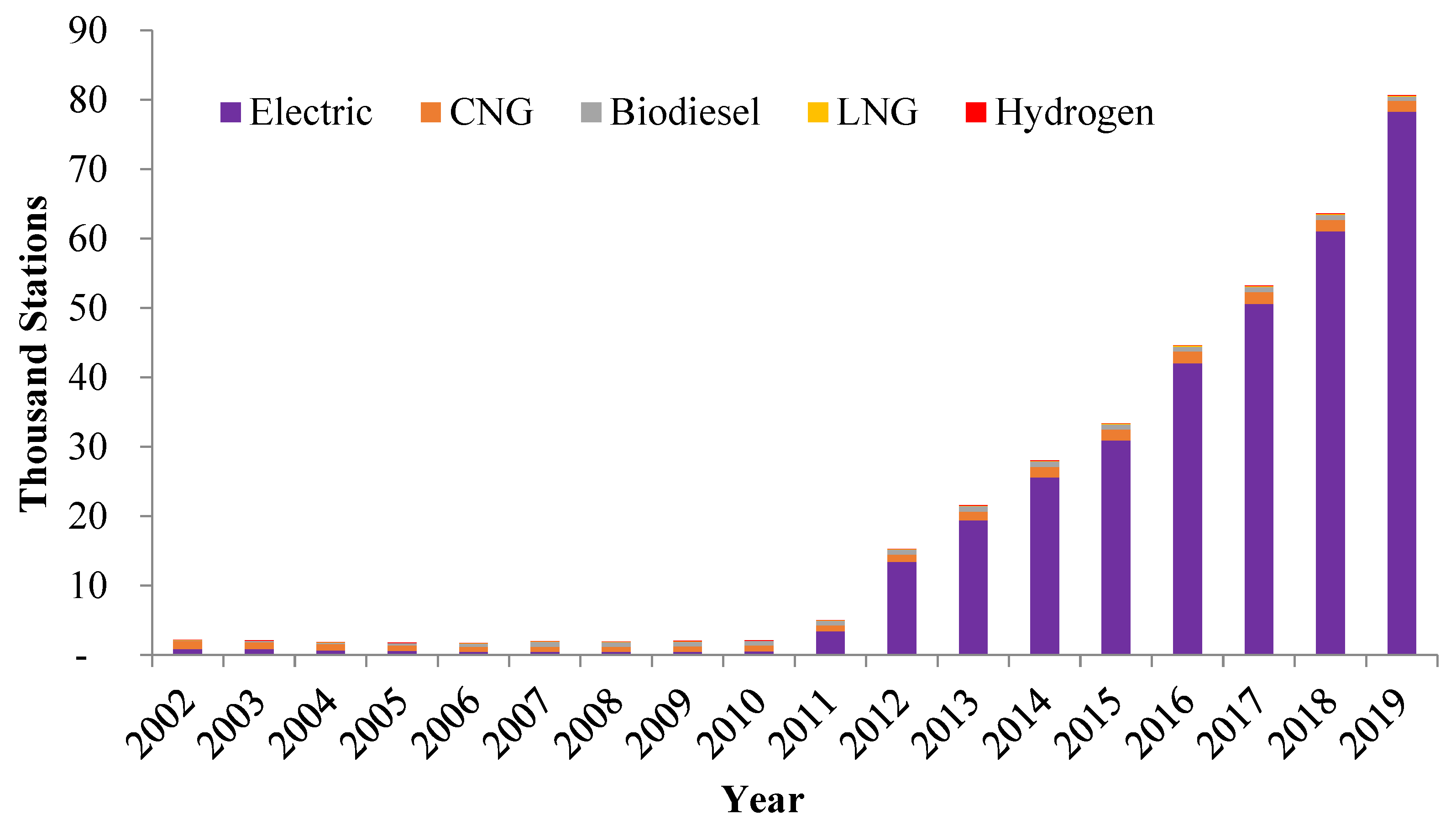 Sustainability 13 12918 g009 Sustainability 13 12918 g009
