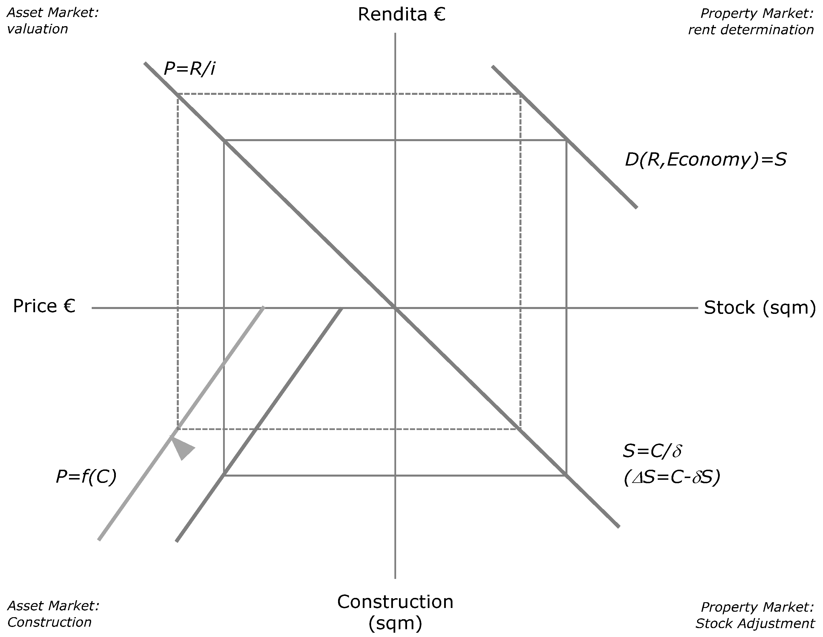 Sustainability 13 12925 g006