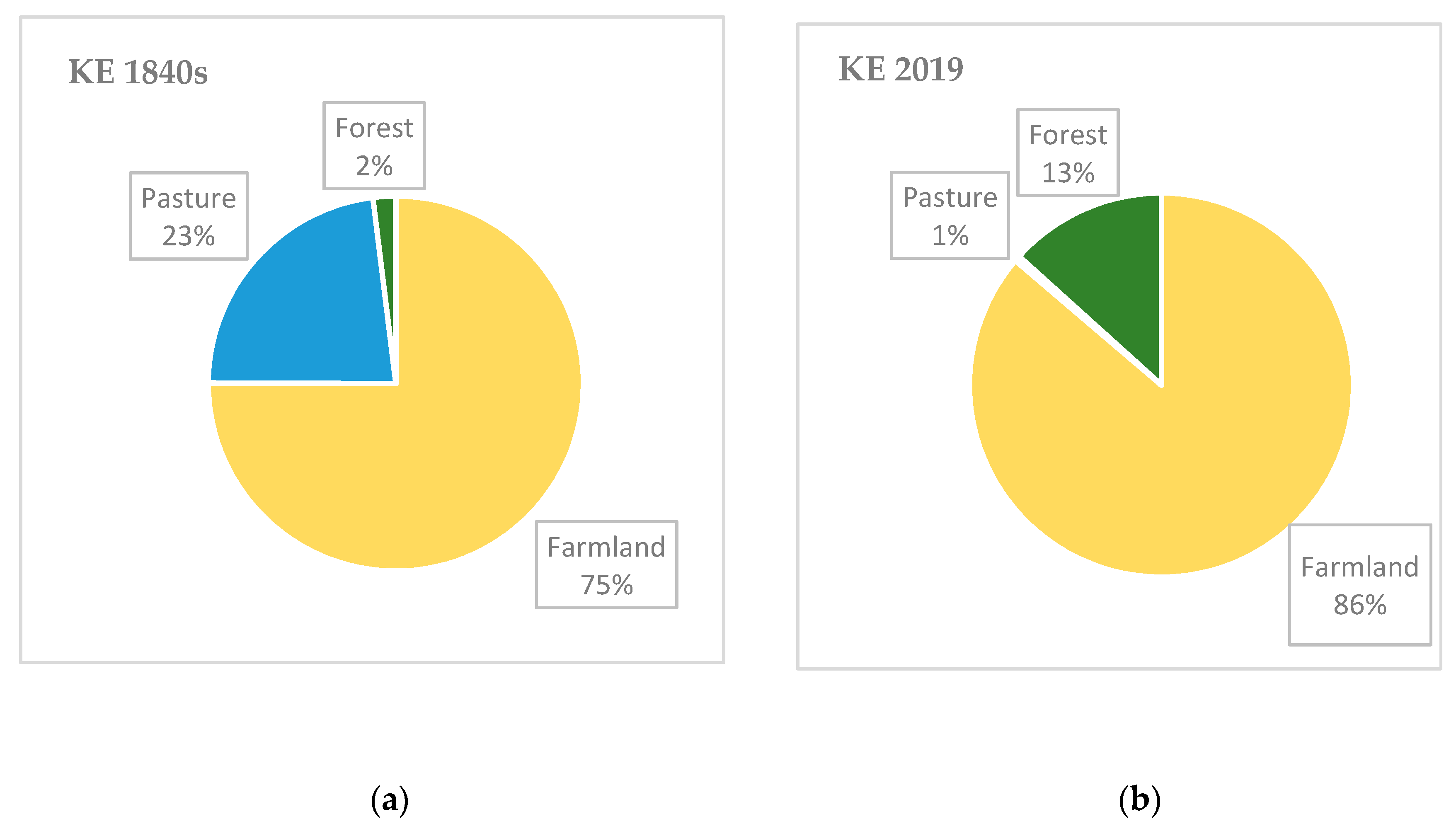 Sustainability 13 12926 g001