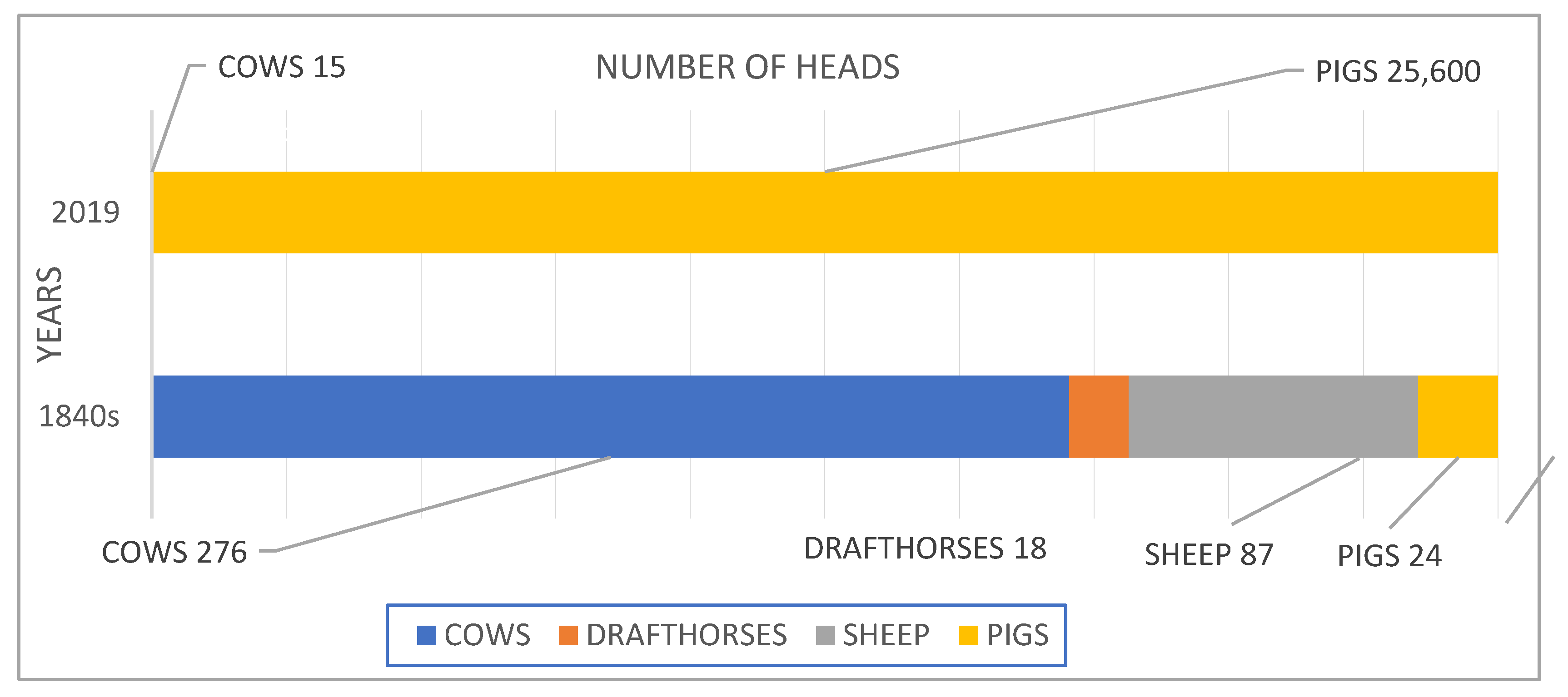 Sustainability 13 12926 g003