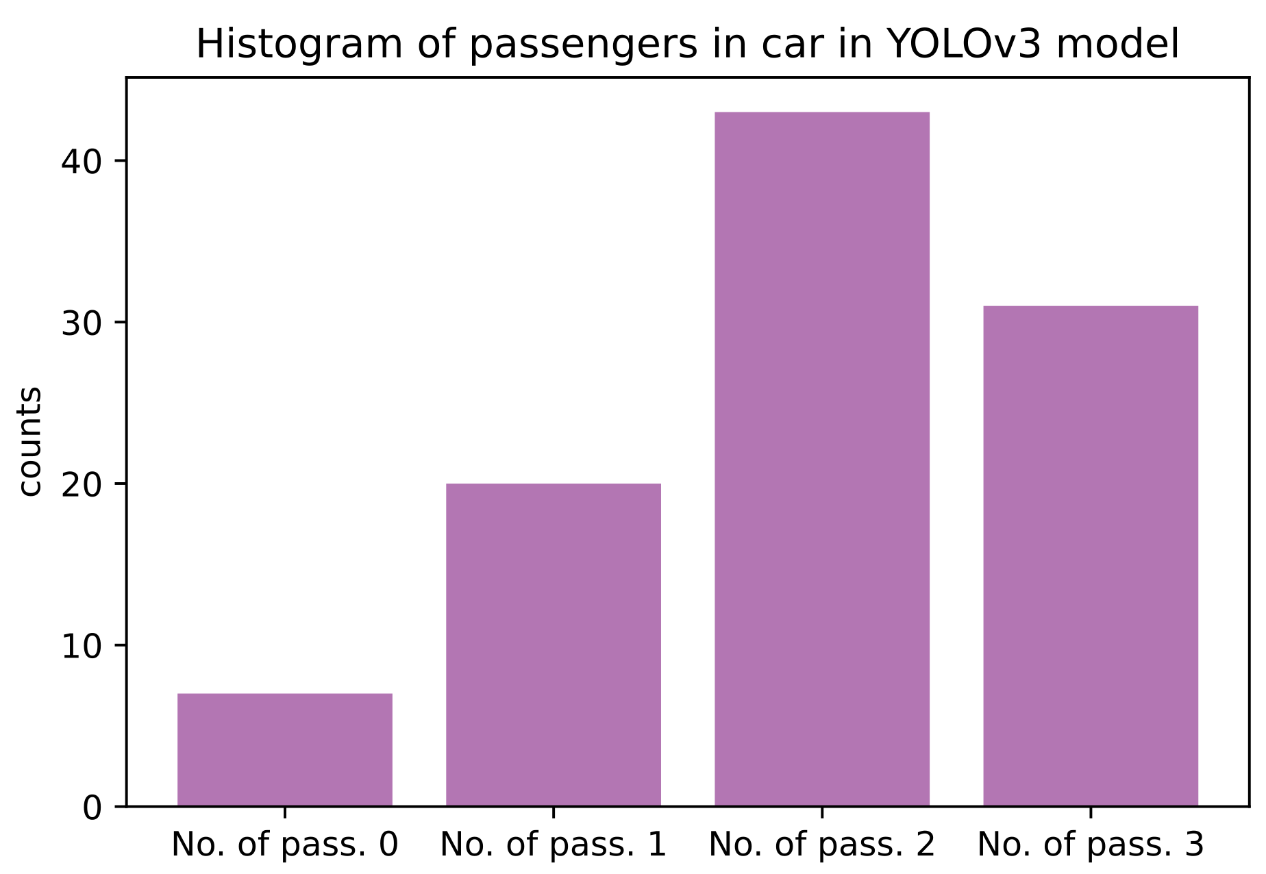 Sustainability 13 12928 g006