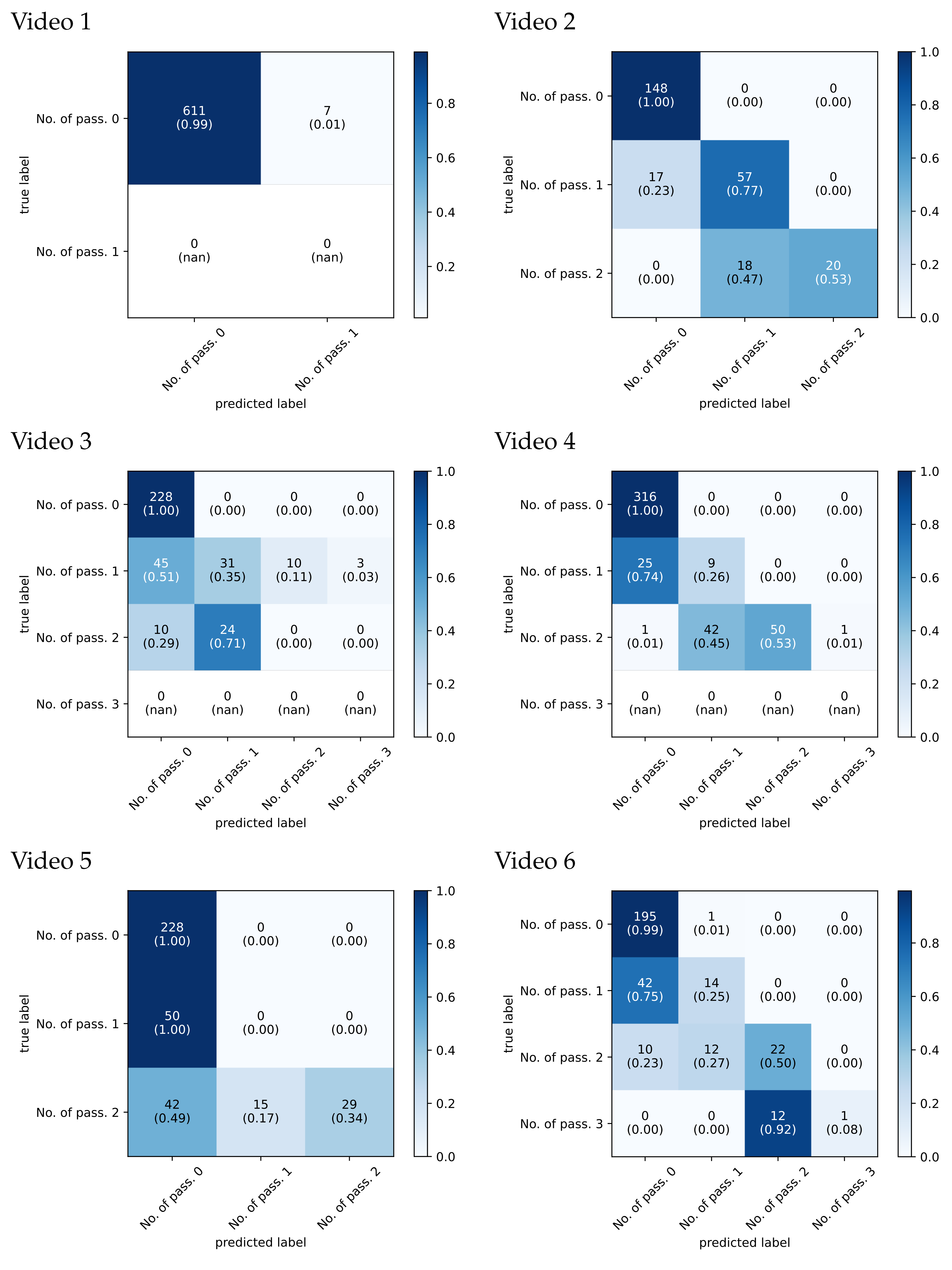 Sustainability 13 12928 g007