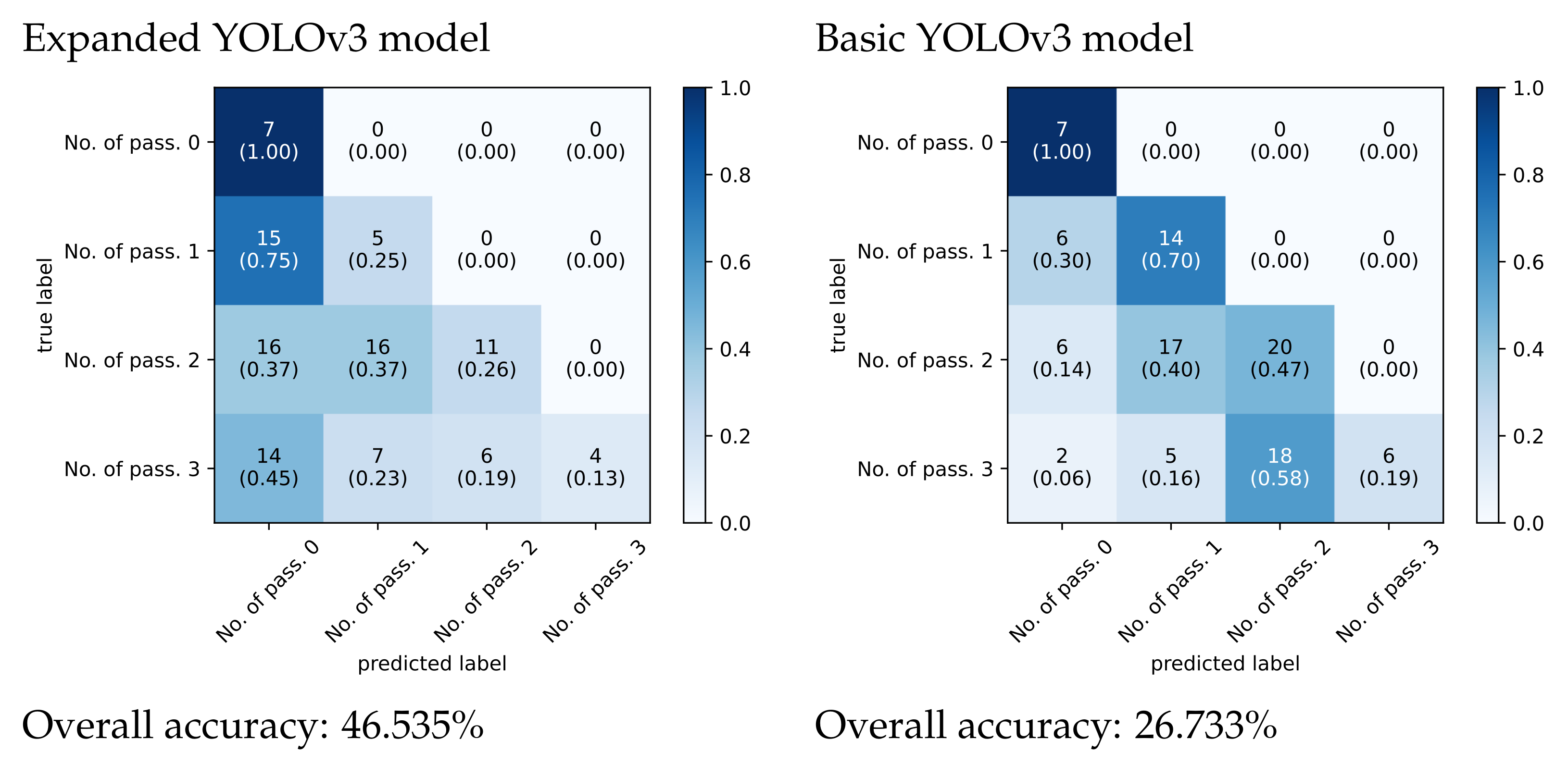 Sustainability 13 12928 g010
