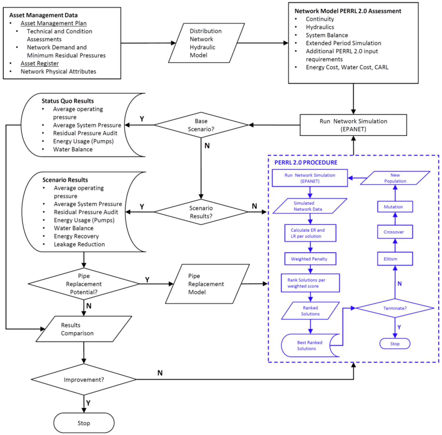 Sustainability 13 12929 g001
