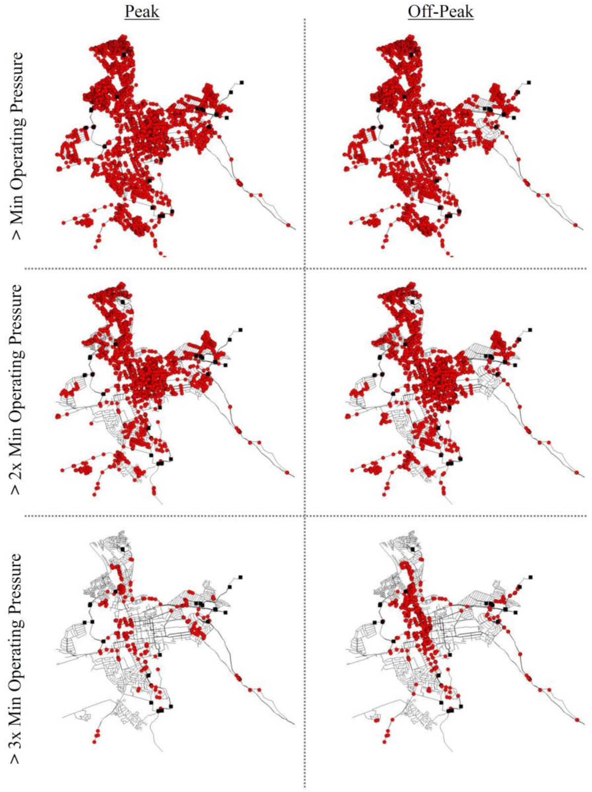 Sustainability 13 12929 g006