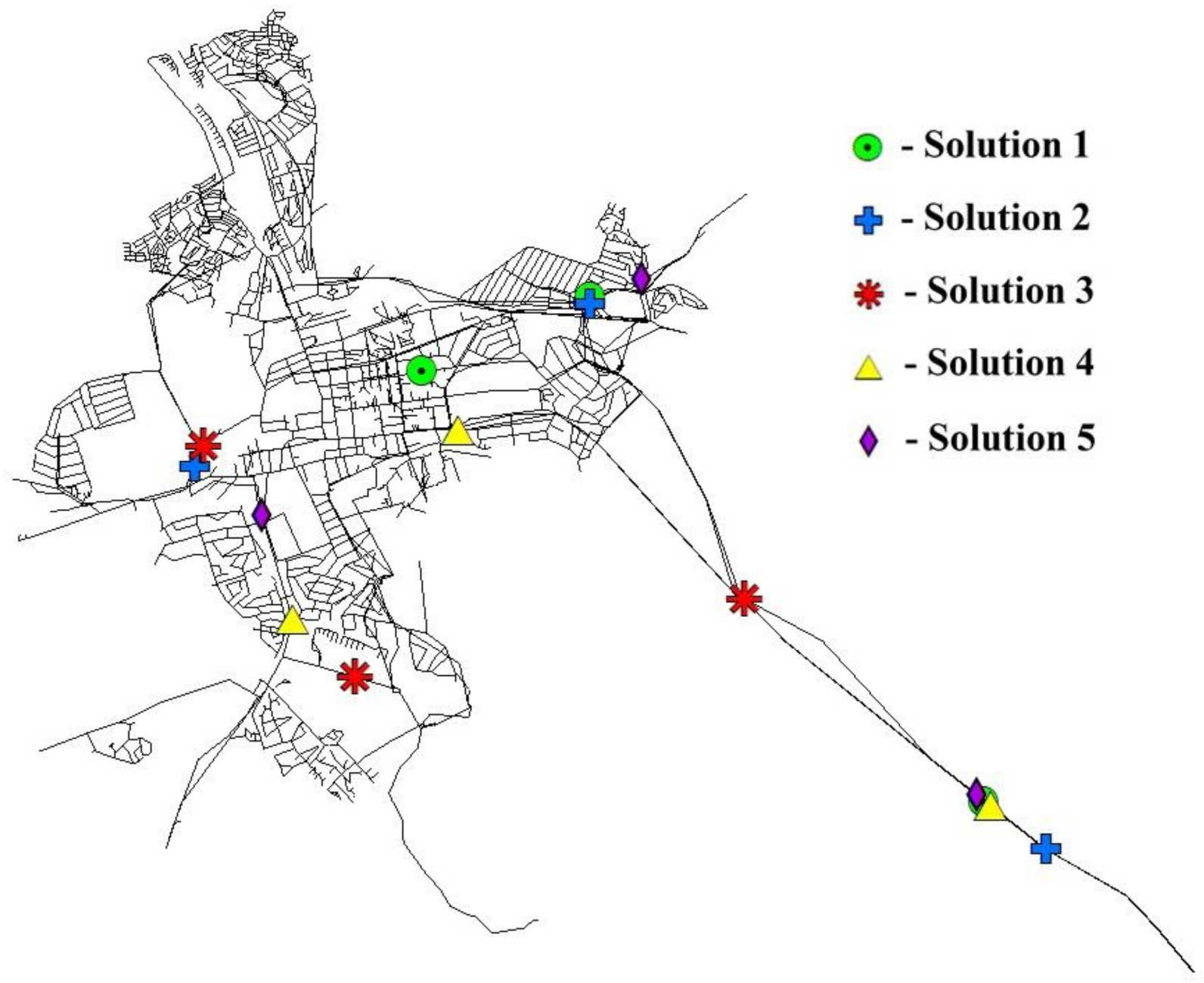 Sustainability 13 12929 g007
