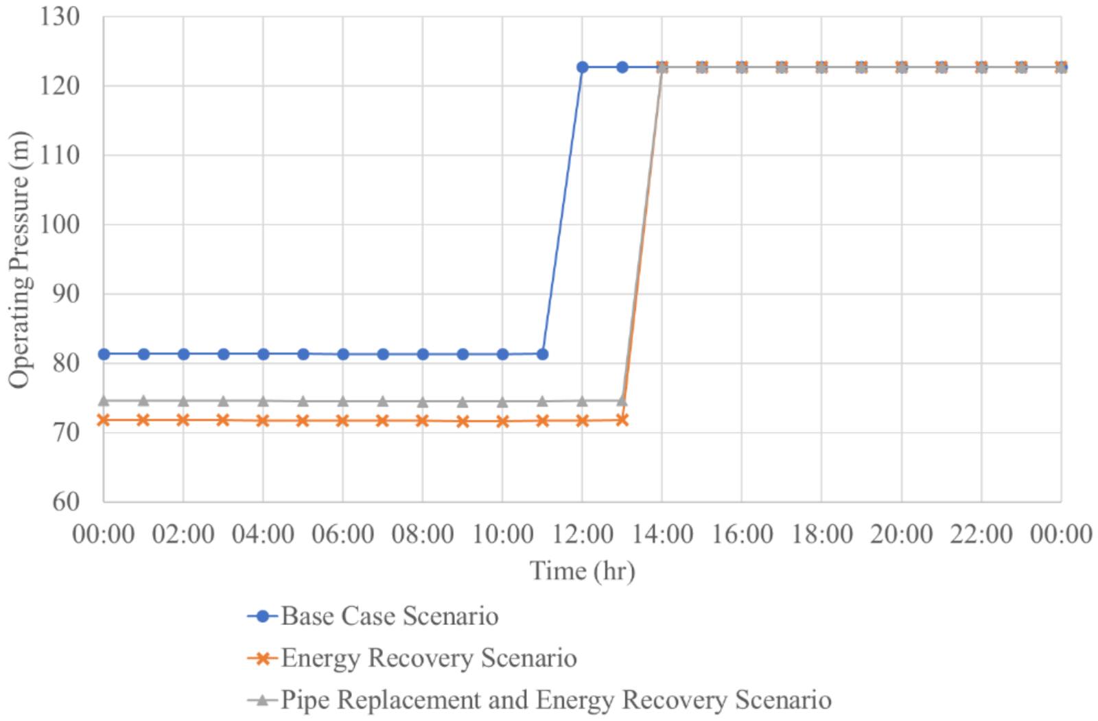 Sustainability 13 12929 g010