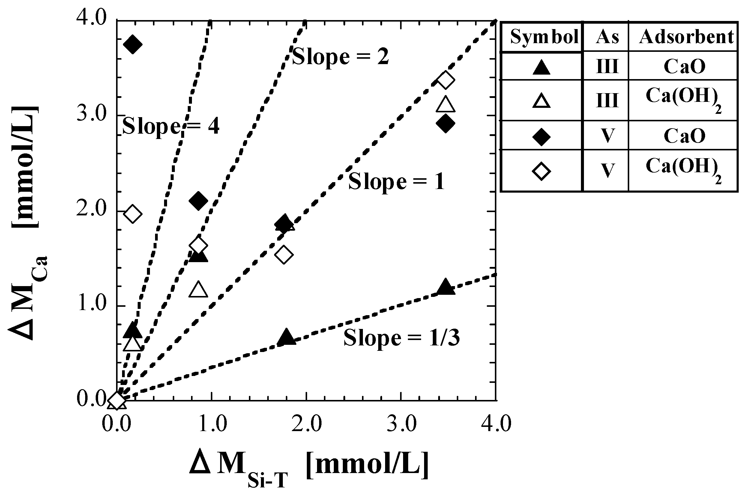 Sustainability 13 12937 g007