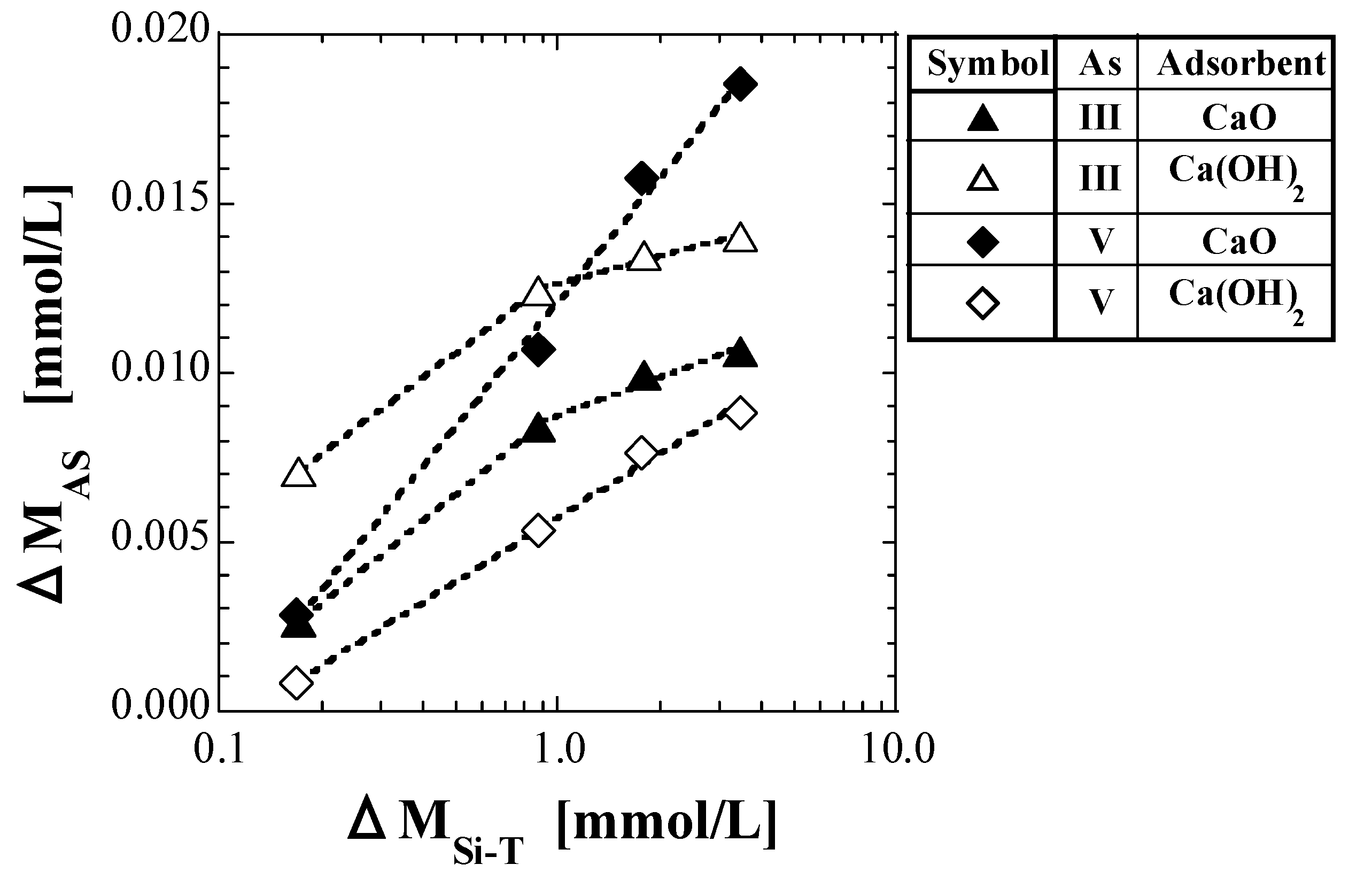 Sustainability 13 12937 g008