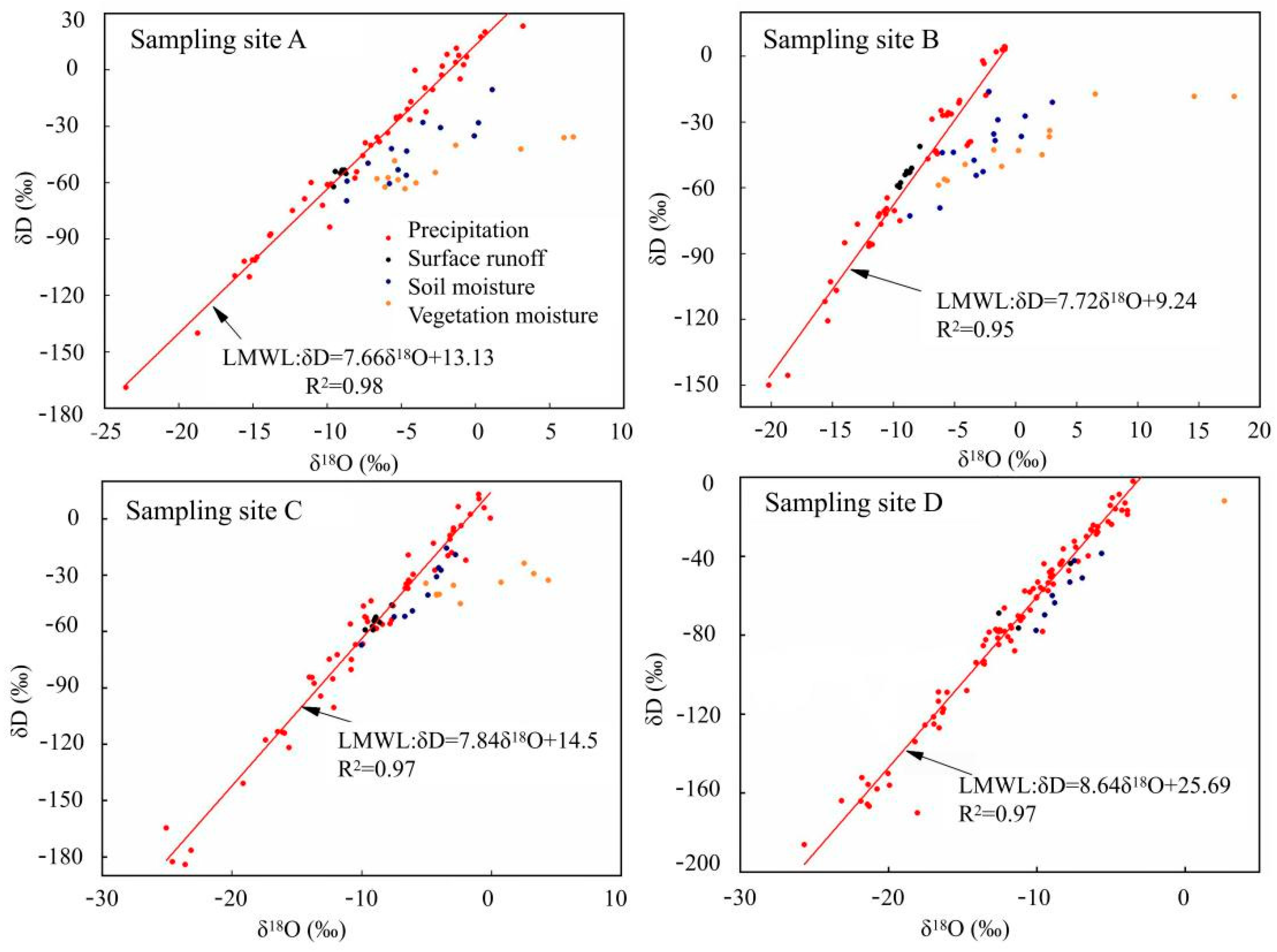 Sustainability 13 12943 g002 Sustainability 13 12943 g002