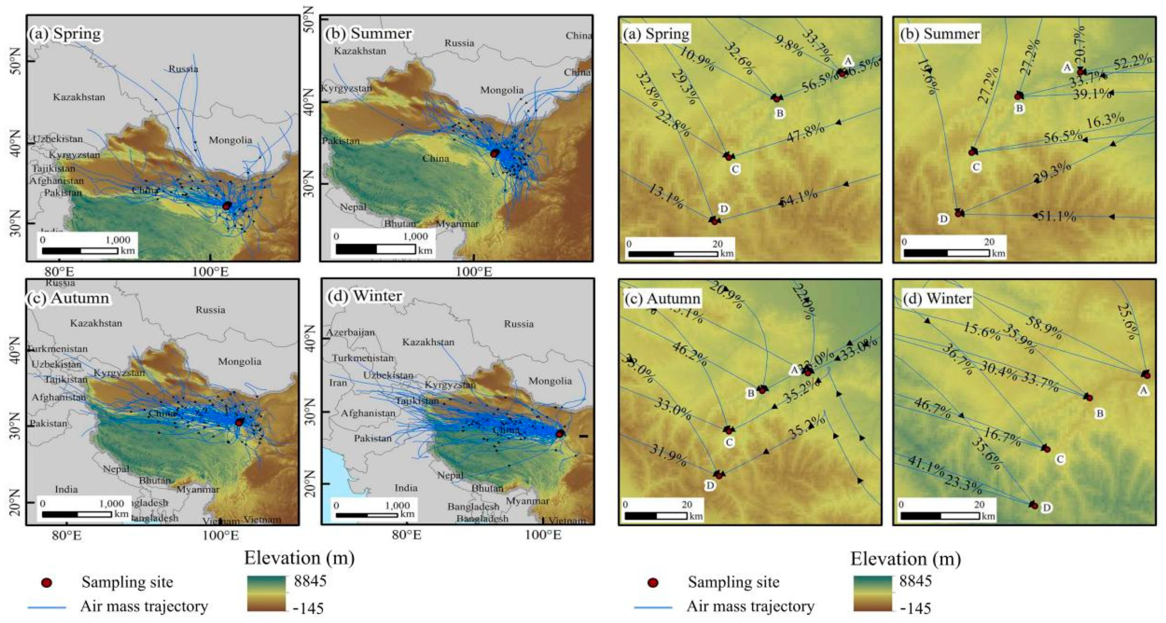Sustainability 13 12943 g003 Sustainability 13 12943 g003