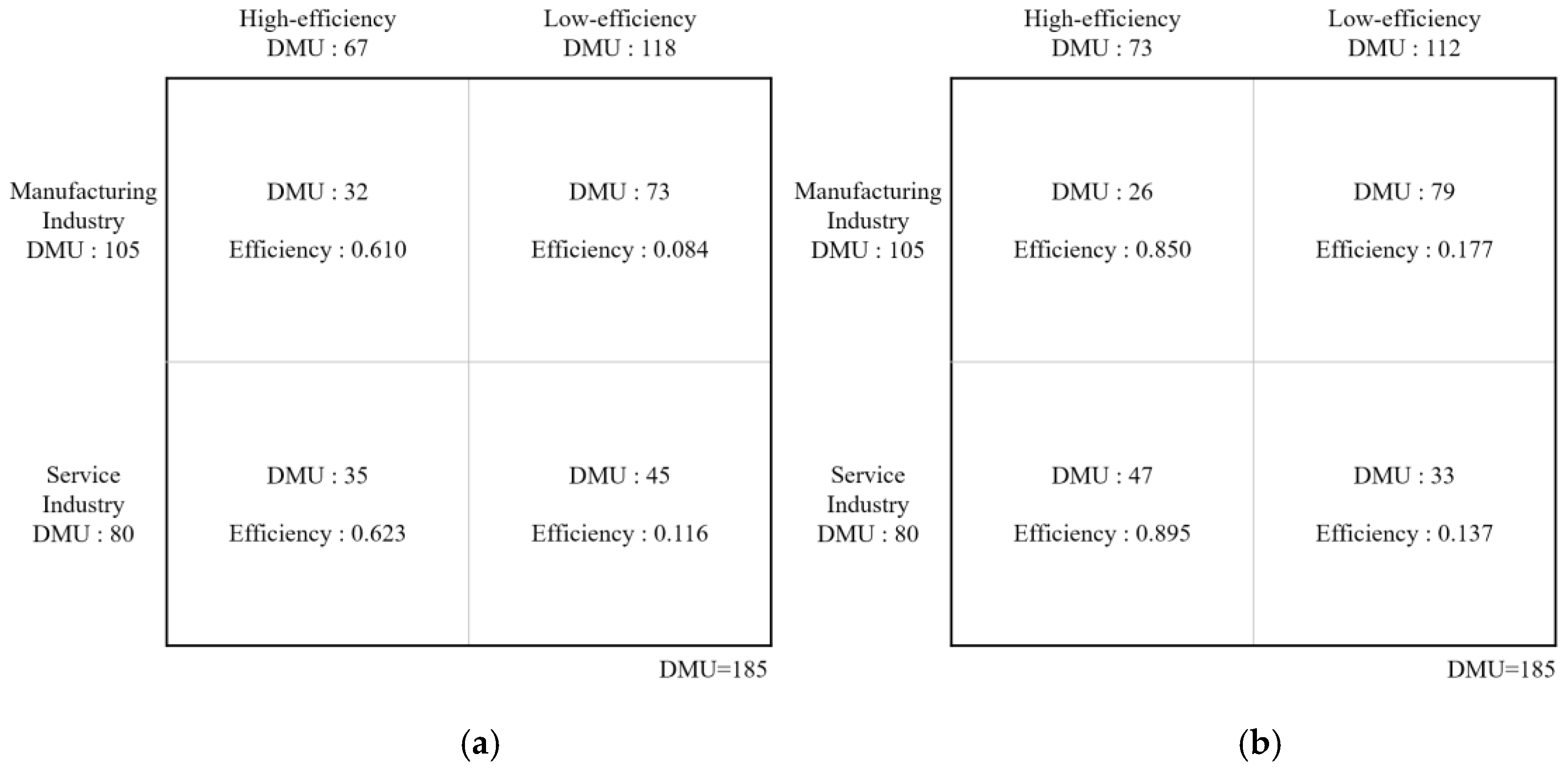 Sustainability 13 12945 g002