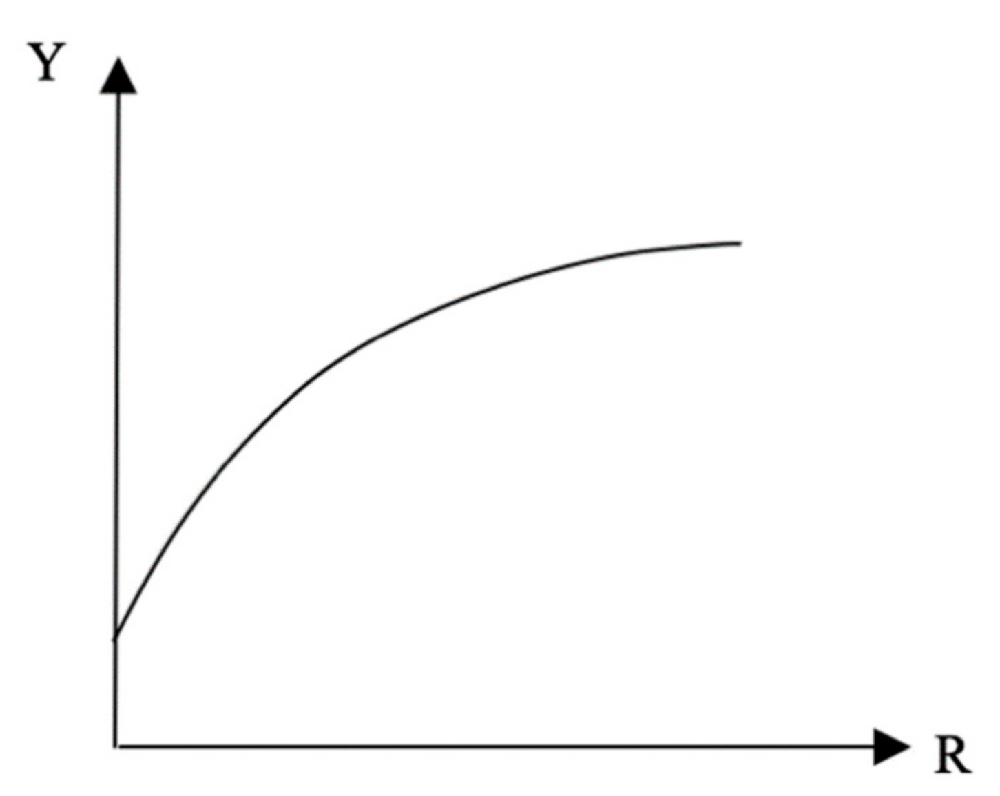 Sustainability 13 12947 g002