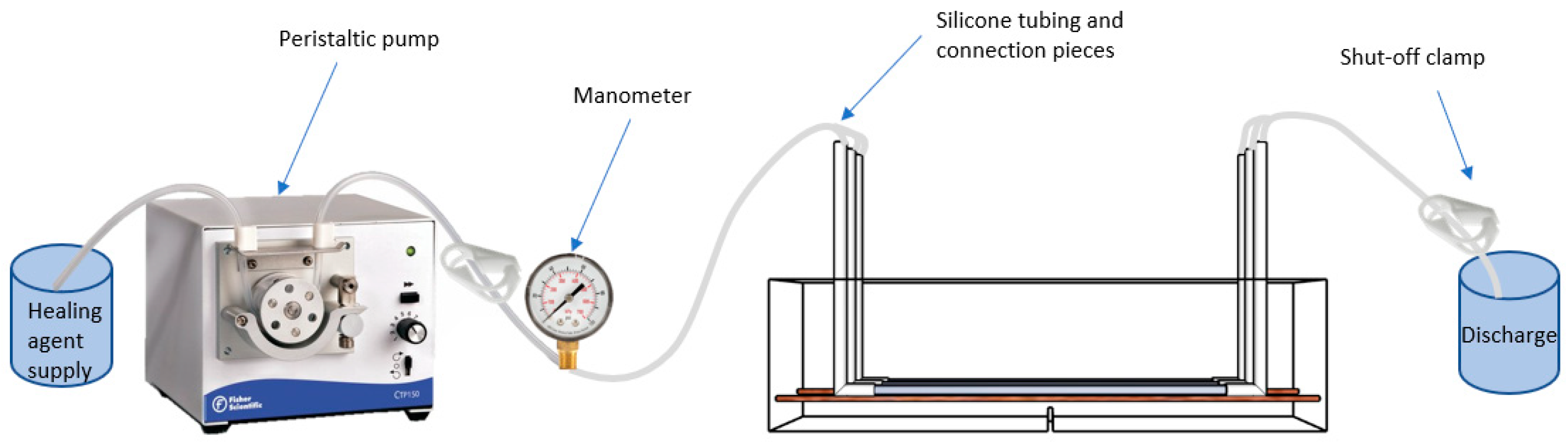 Sustainability 13 12948 g004