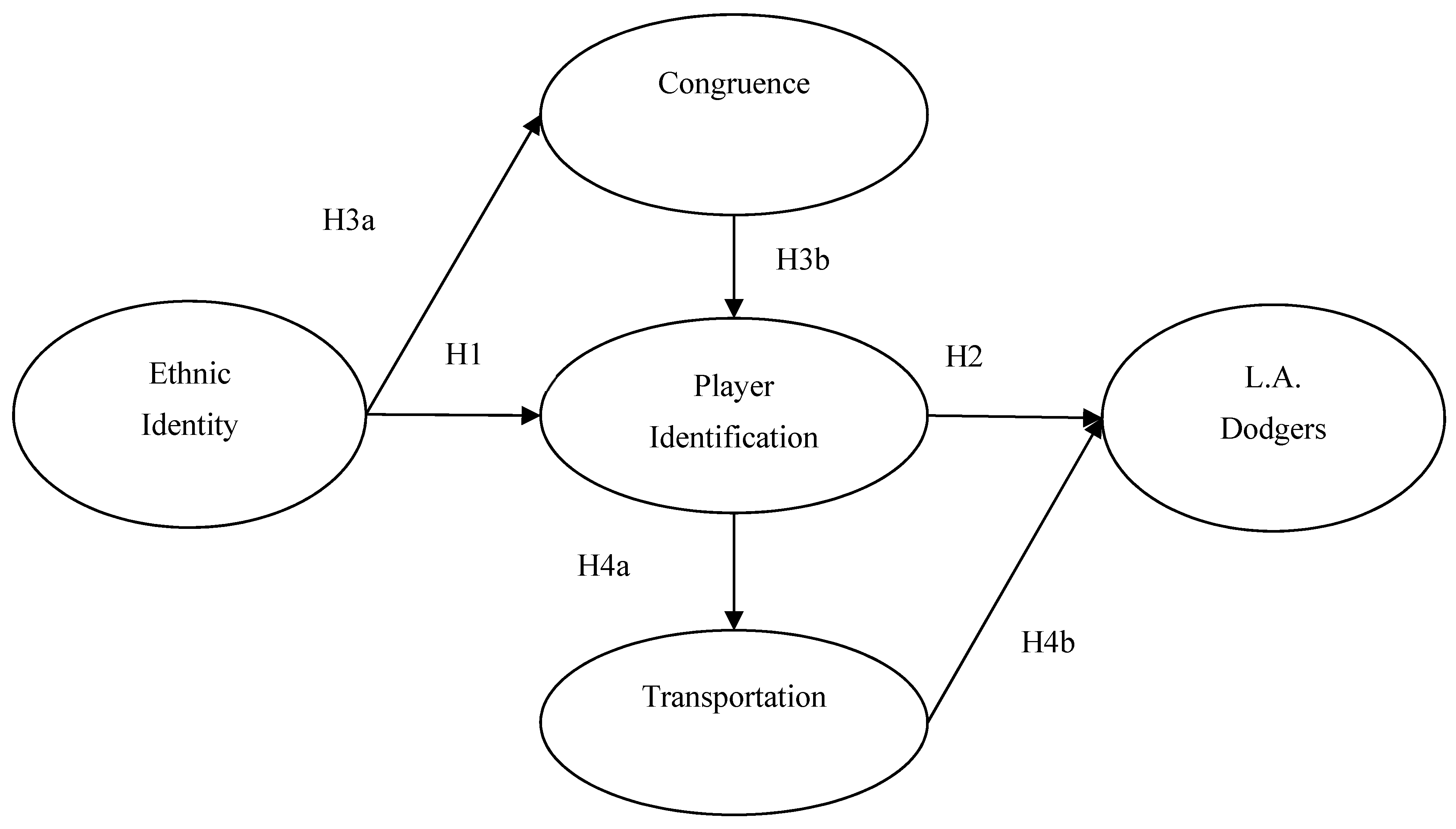 Sustainability 13 12955 g001