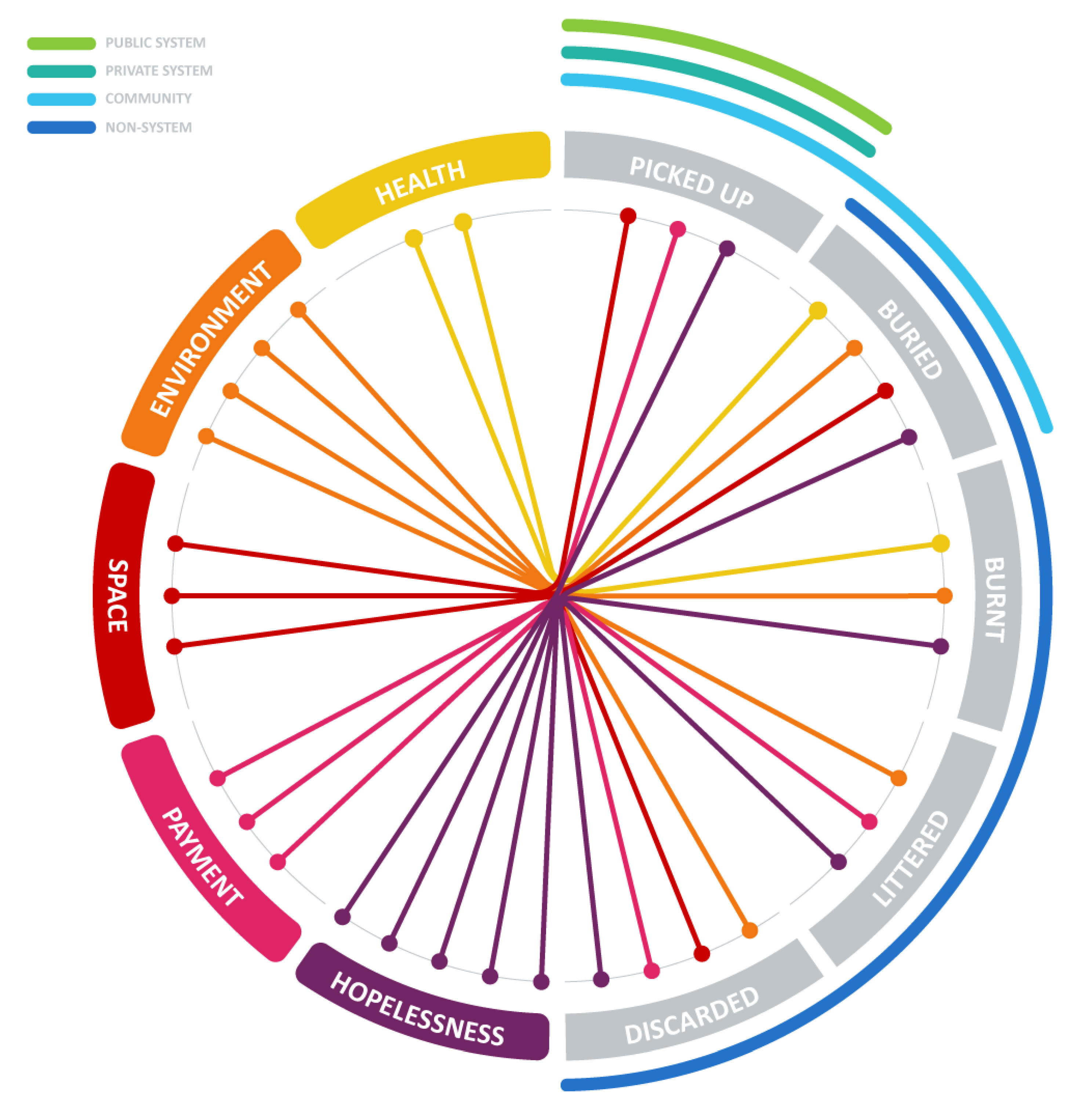 Sustainability 13 12960 g002