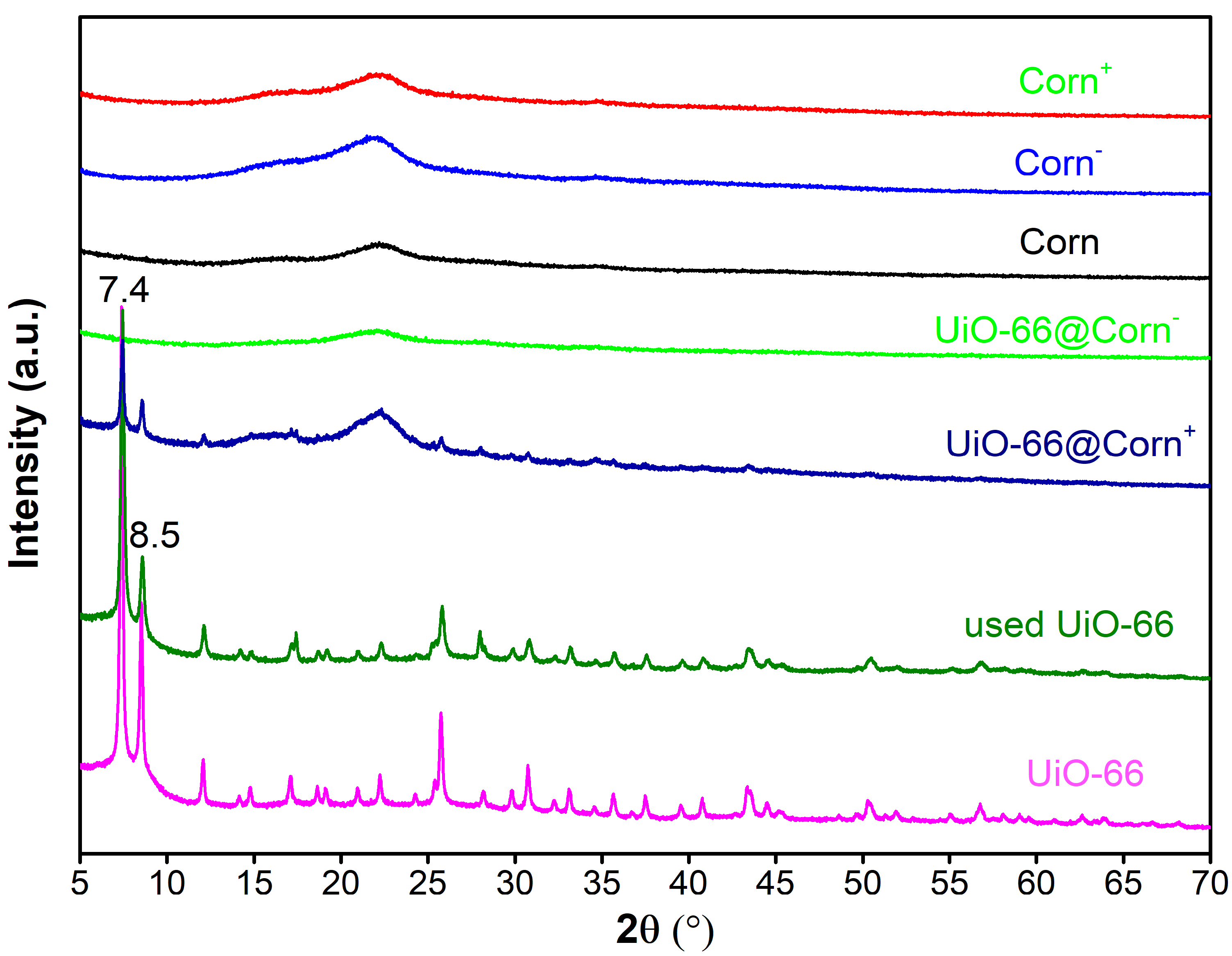 Sustainability 13 12962 g002