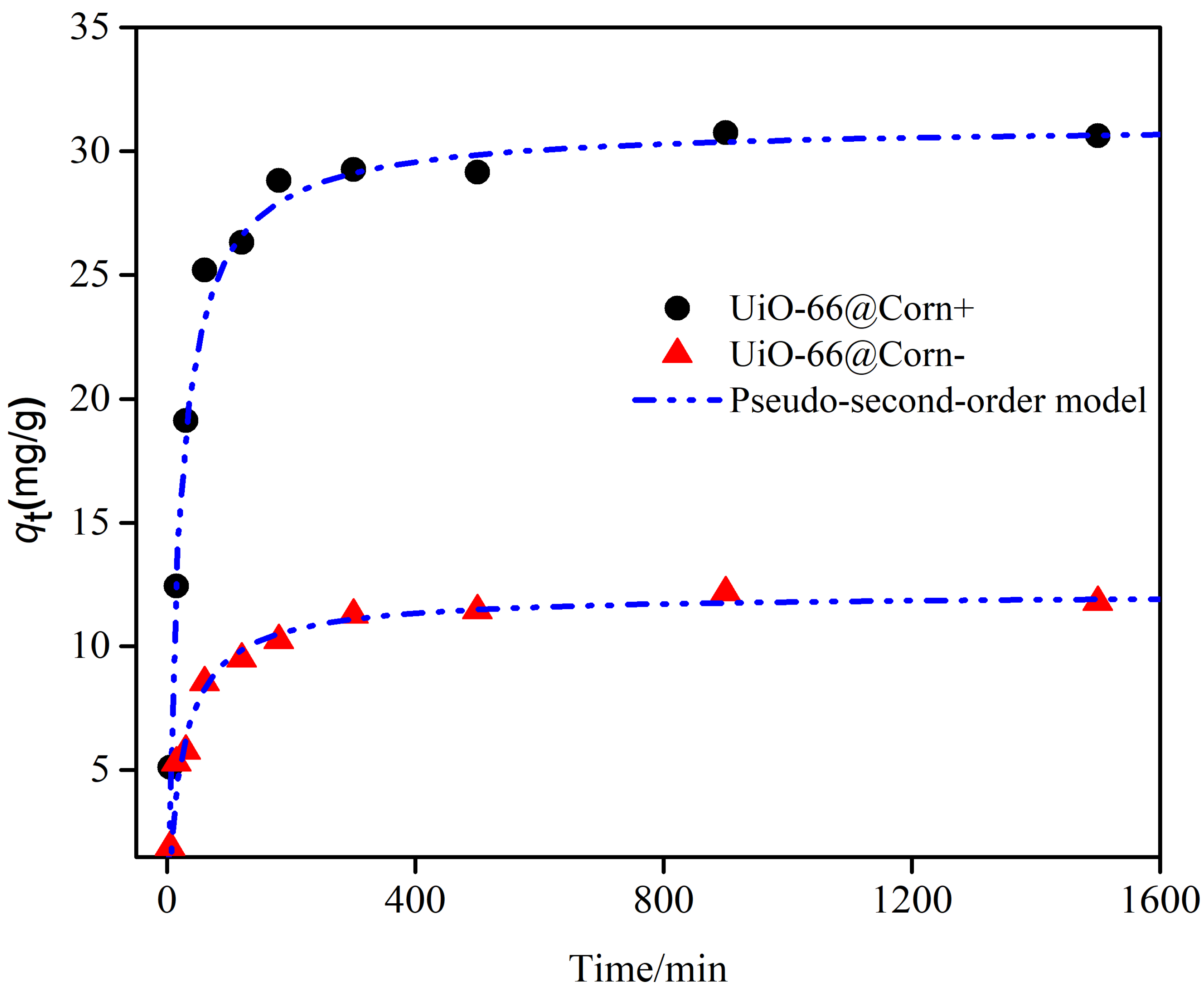 Sustainability 13 12962 g003
