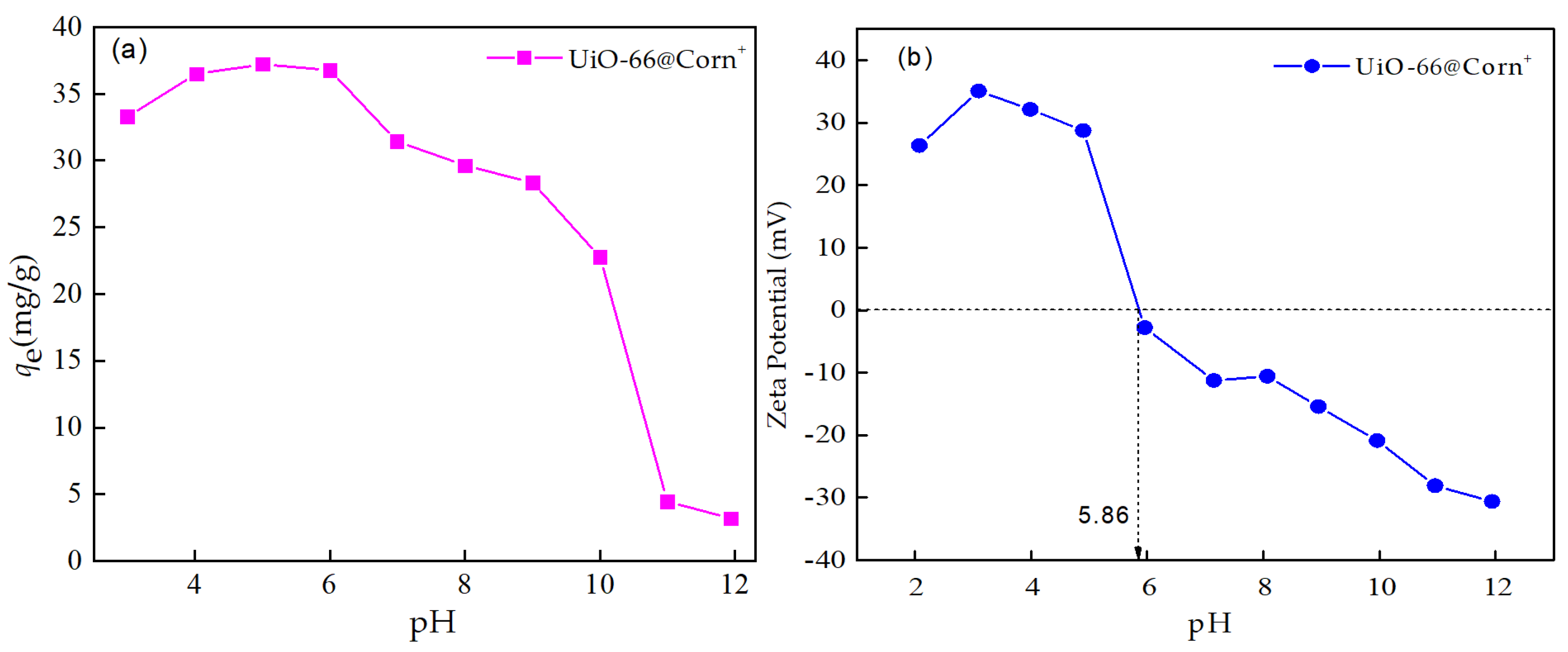 Sustainability 13 12962 g005