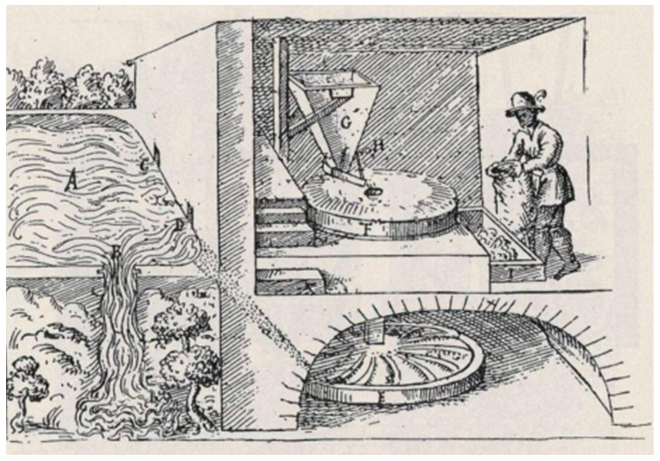 Sustainability 13 12964 g004