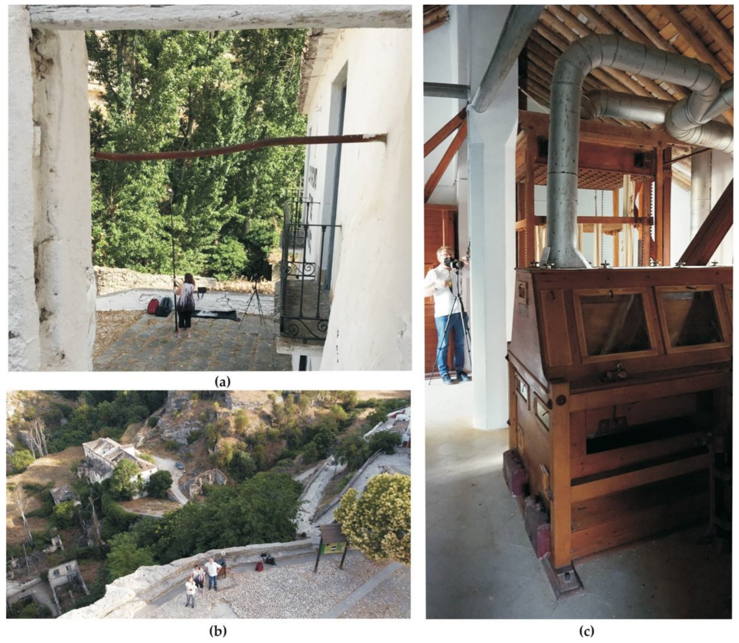 Sustainability 13 12964 g006