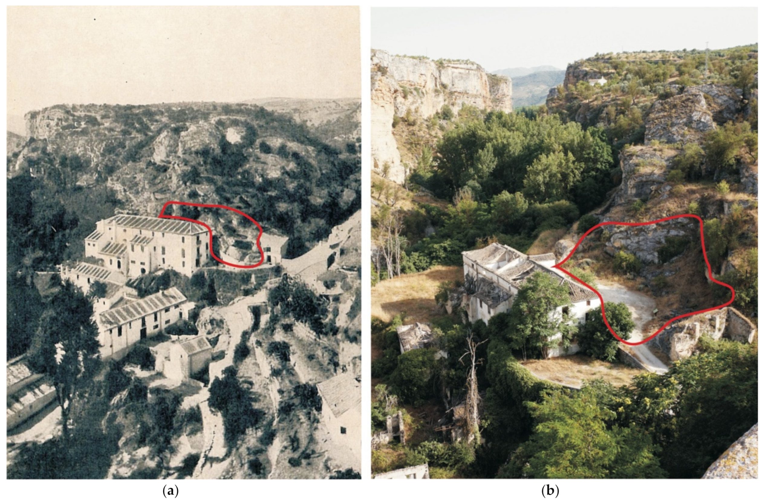 Sustainability 13 12964 g009