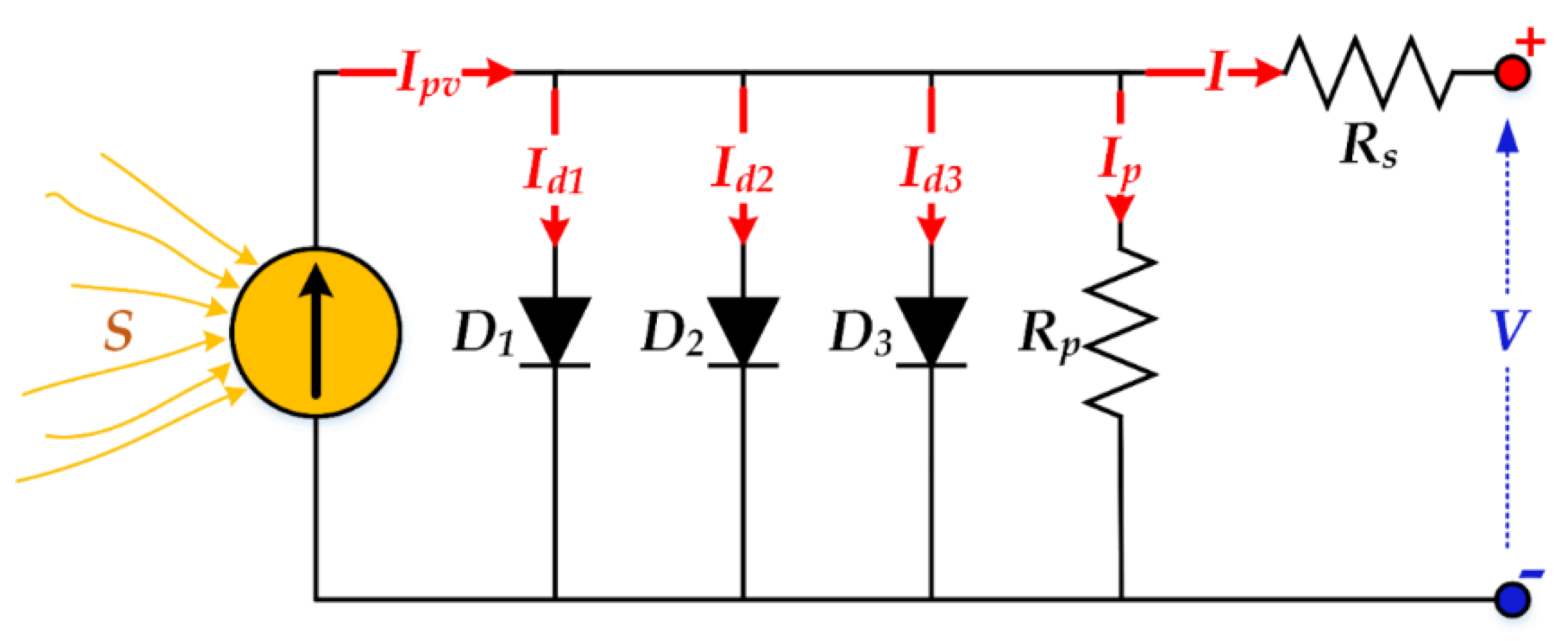 Sustainability 13 12969 g003