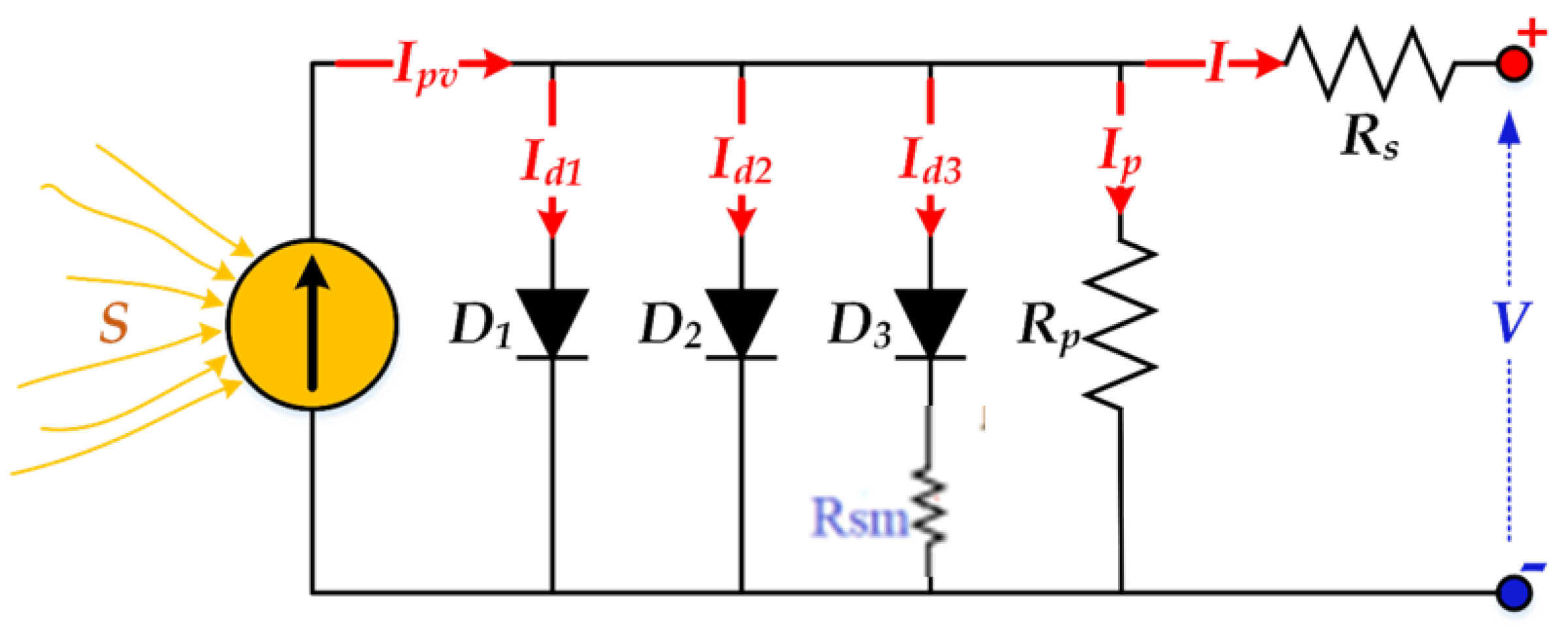 Sustainability 13 12969 g004
