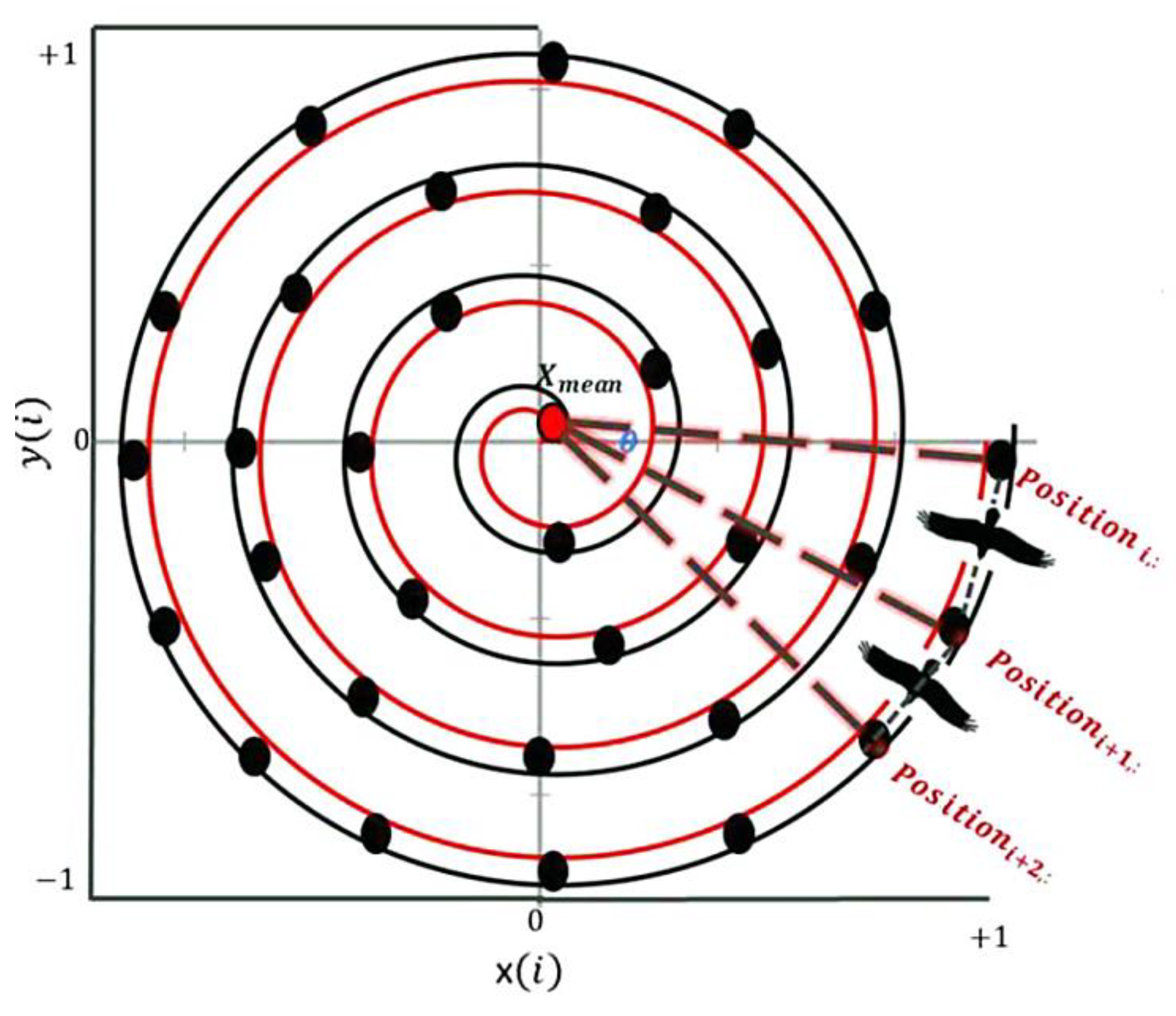 Sustainability 13 12969 g006
