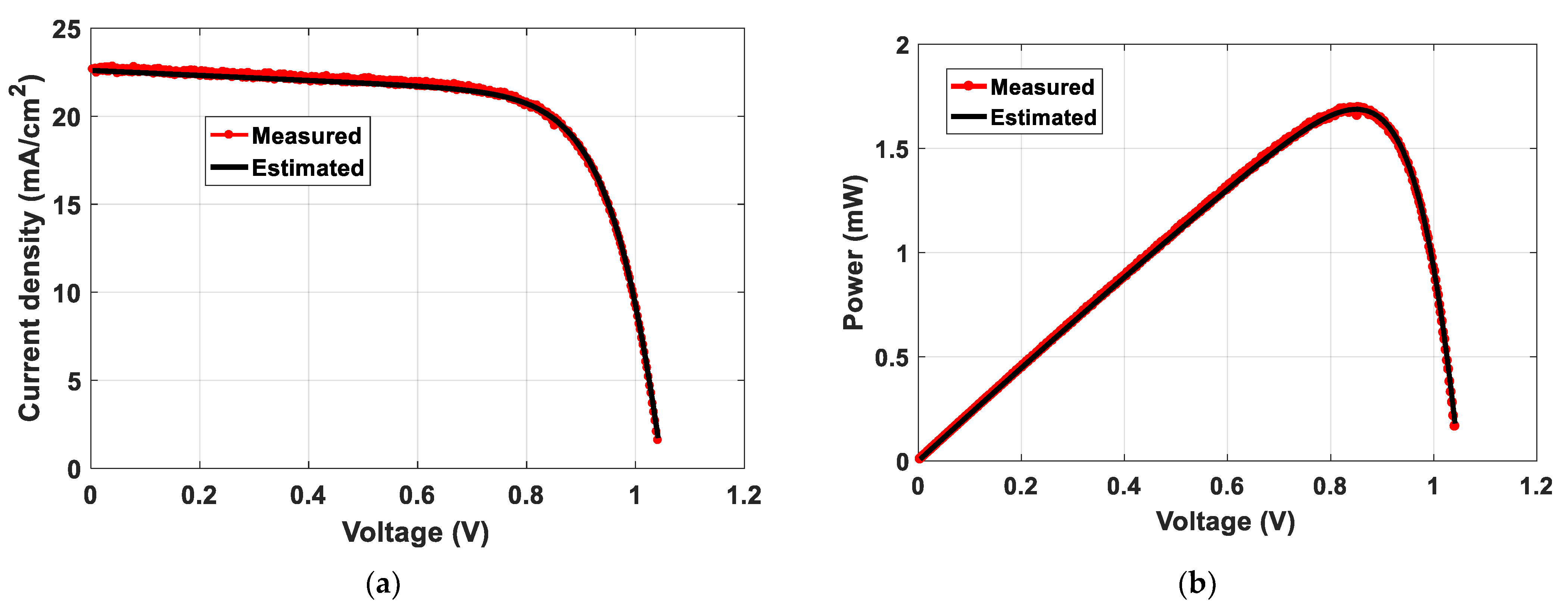 Sustainability 13 12969 g008