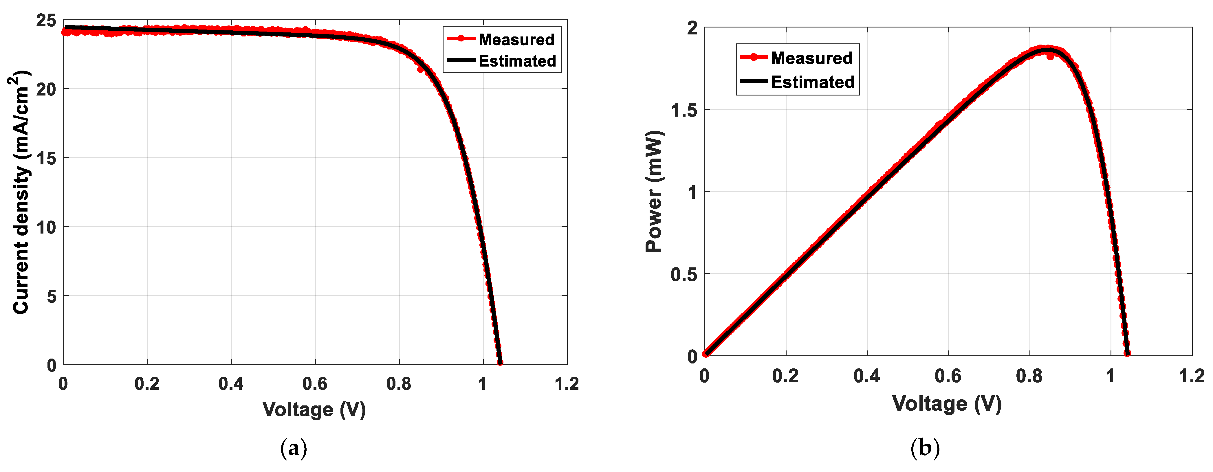 Sustainability 13 12969 g009
