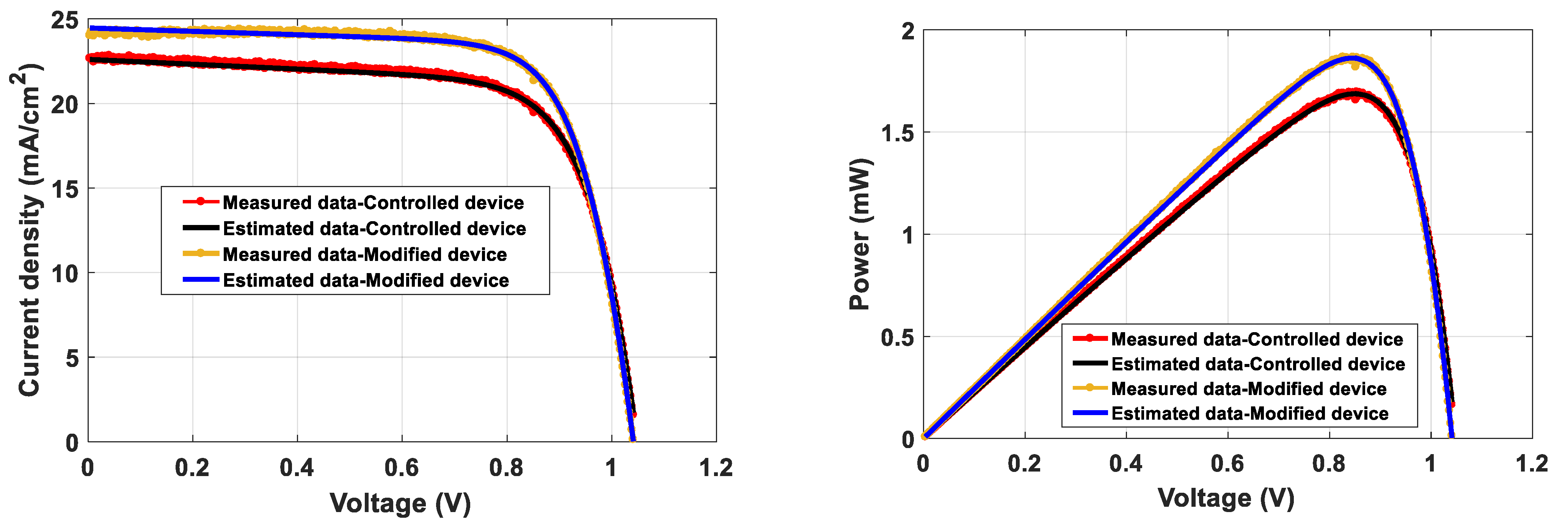 Sustainability 13 12969 g010
