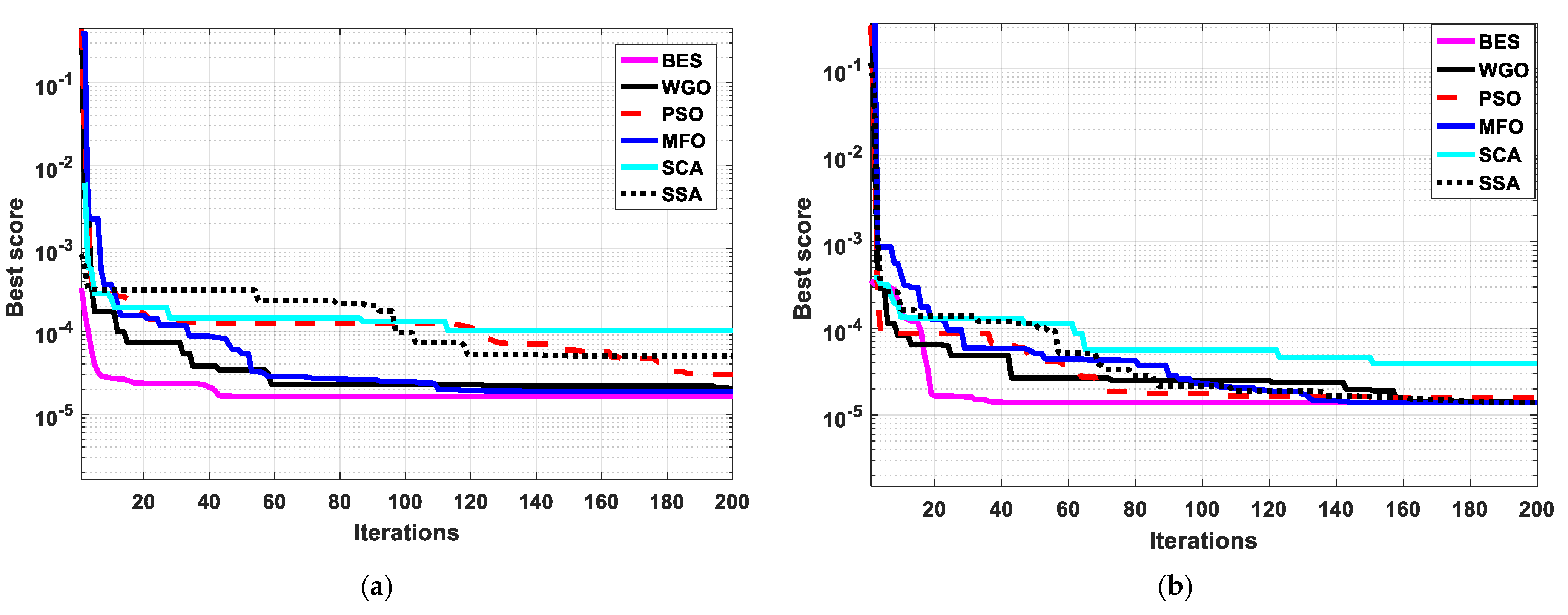 Sustainability 13 12969 g011