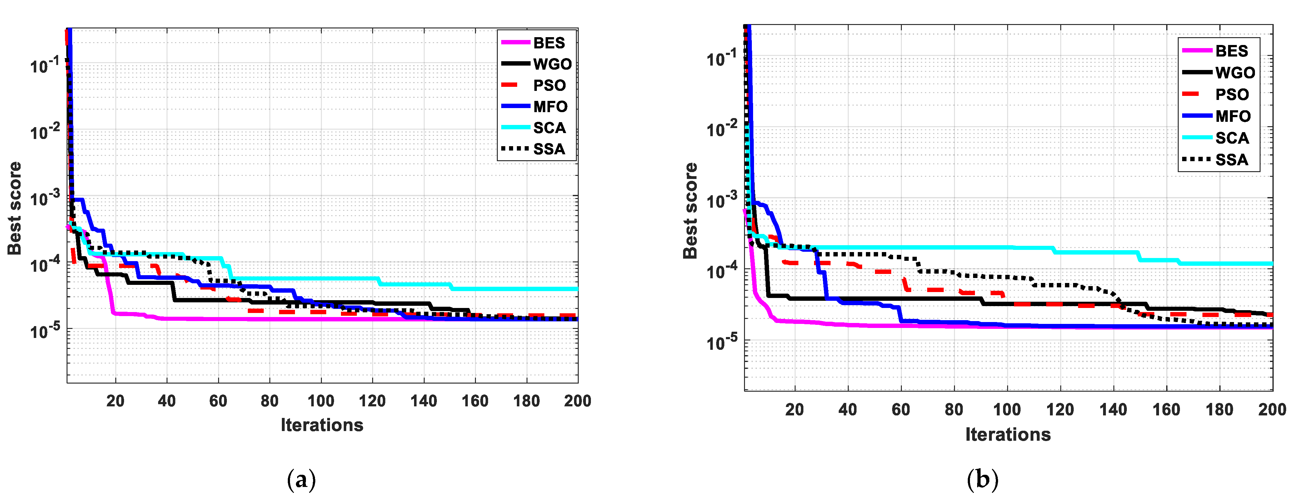 Sustainability 13 12969 g012