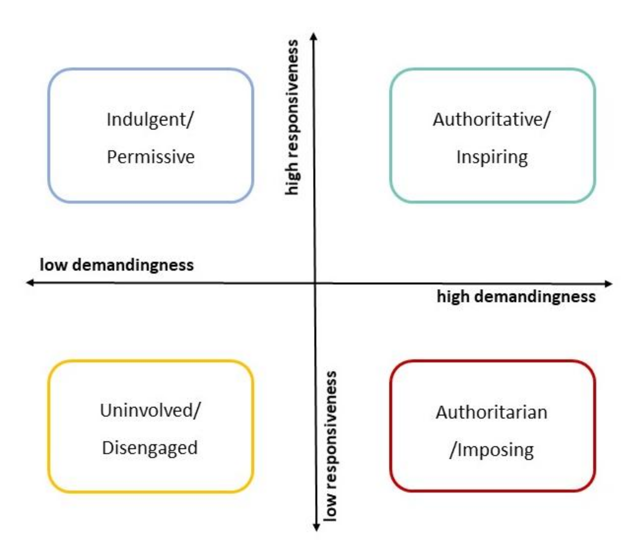 Sustainability 13 12970 g001