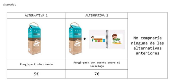 Sustainability 13 12970 g0a1 550