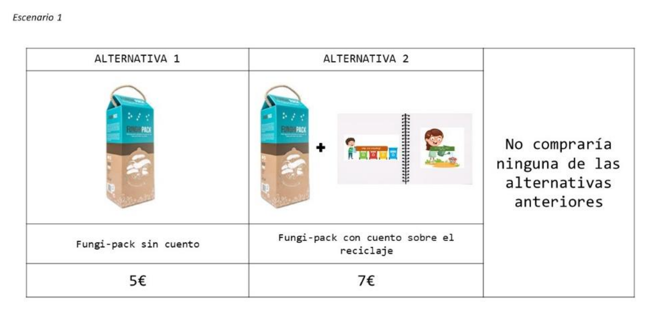 Sustainability 13 12970 g0a1