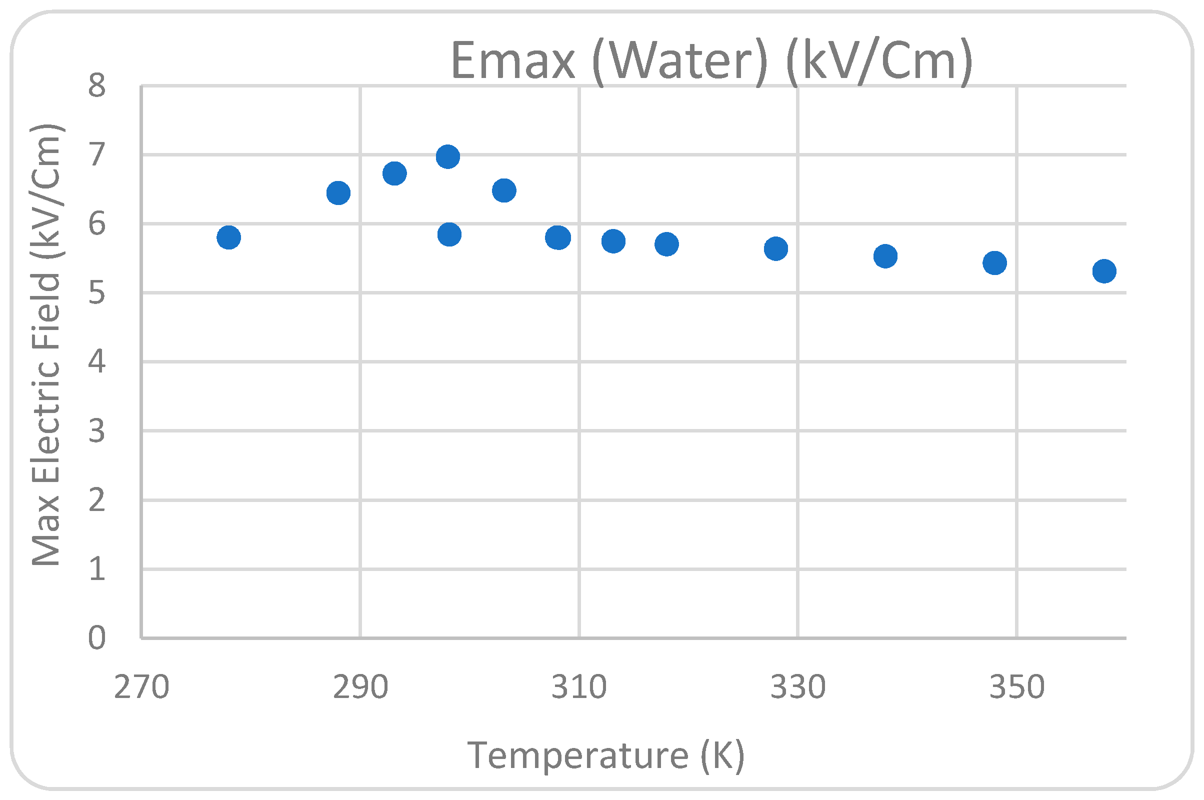 Sustainability 13 12971 g008