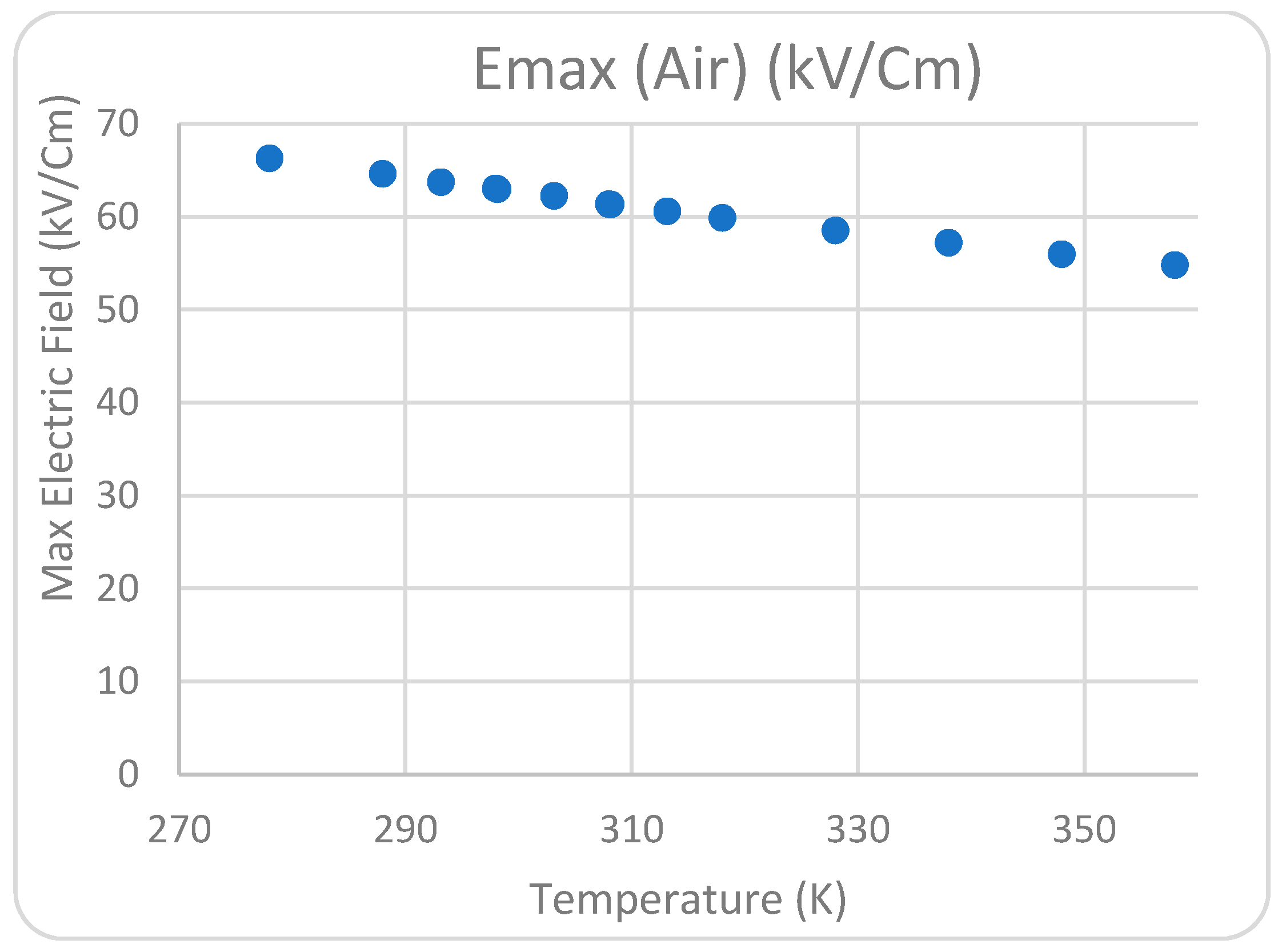 Sustainability 13 12971 g009
