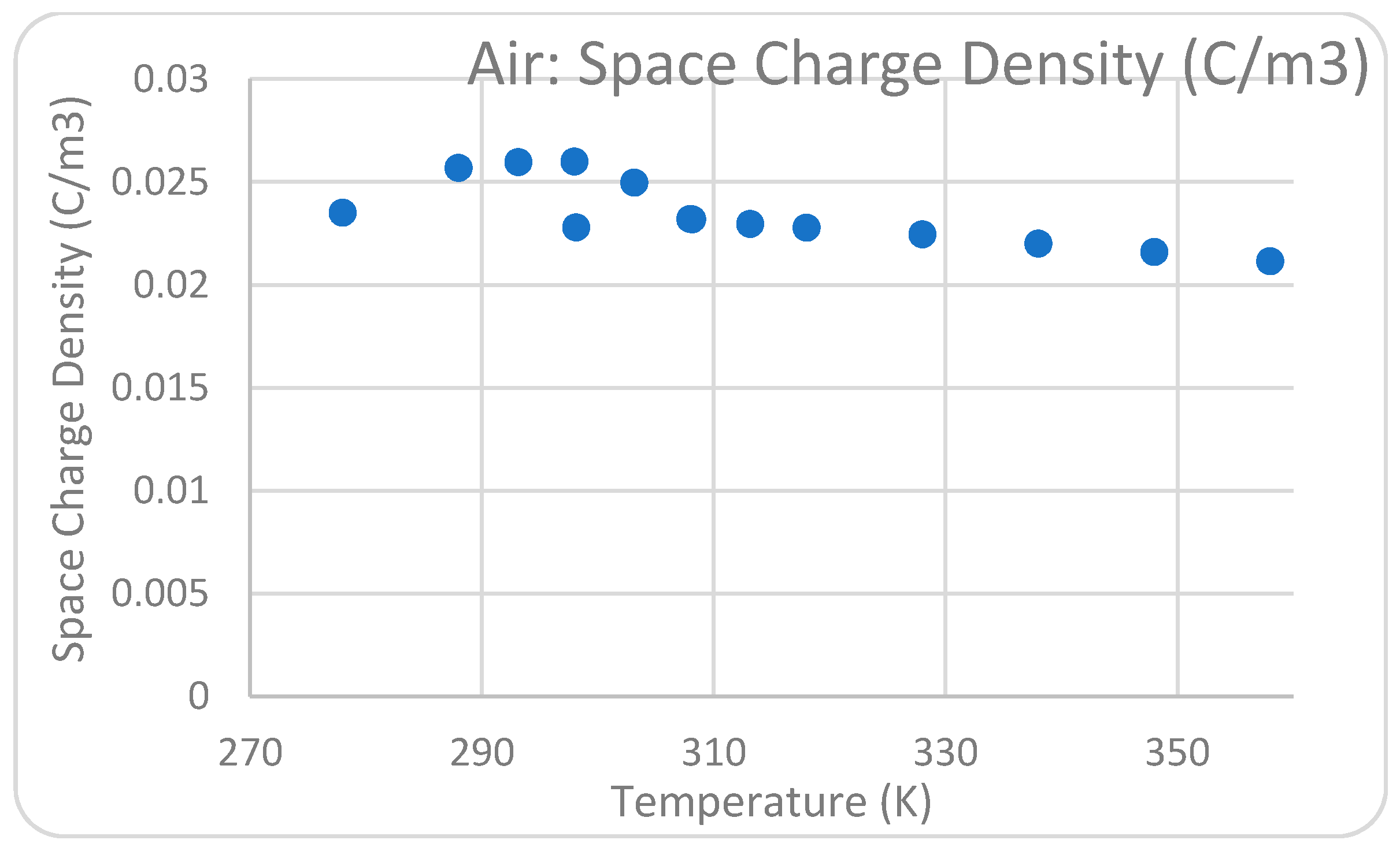 Sustainability 13 12971 g010