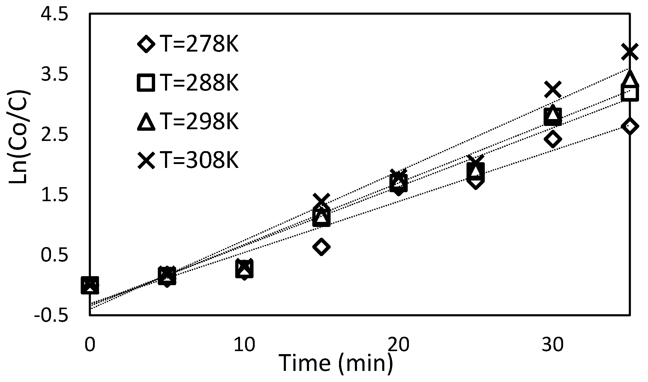 Sustainability 13 12971 g013