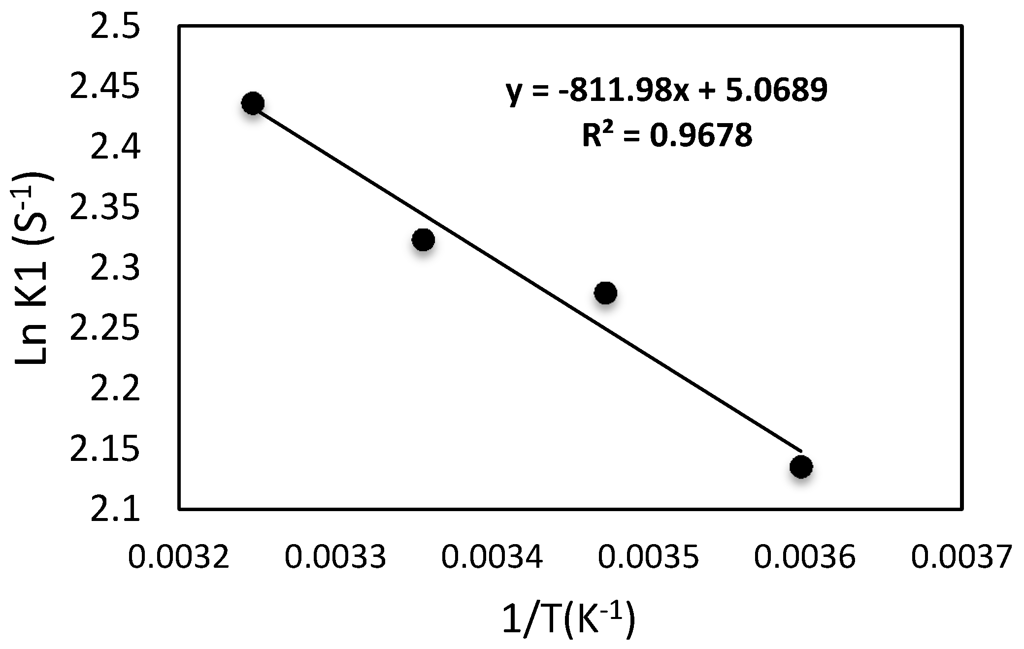 Sustainability 13 12971 g014