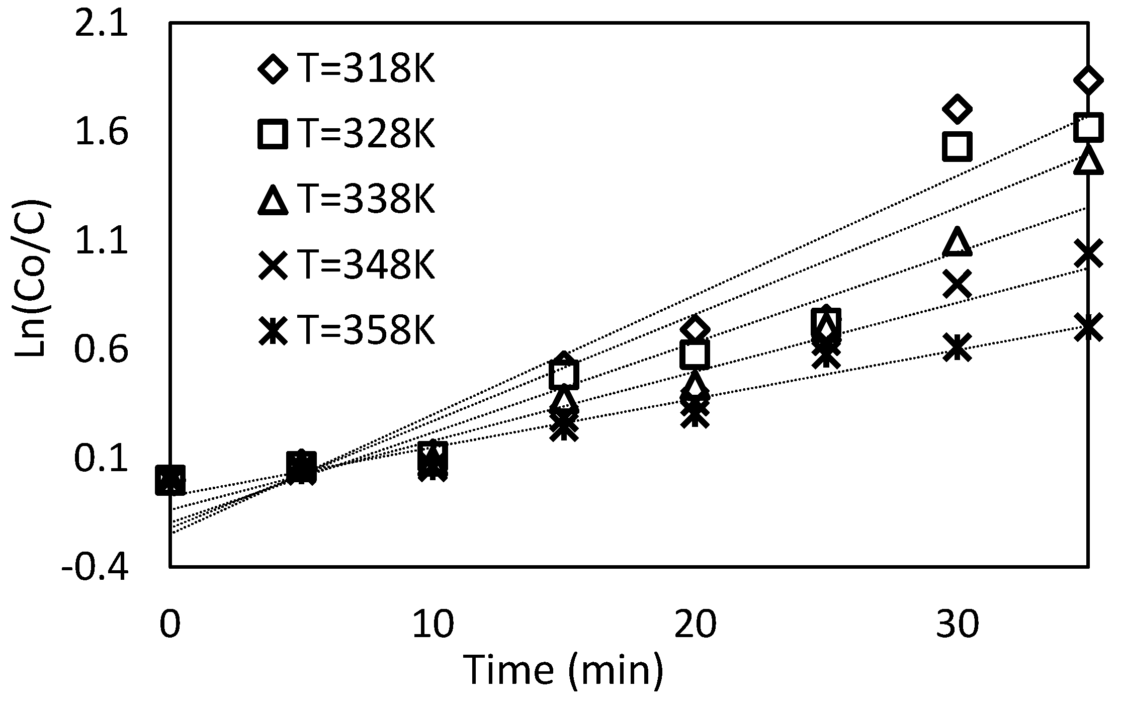Sustainability 13 12971 g016
