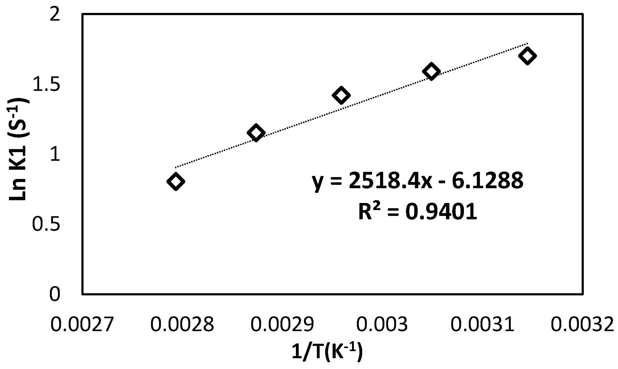 Sustainability 13 12971 g017