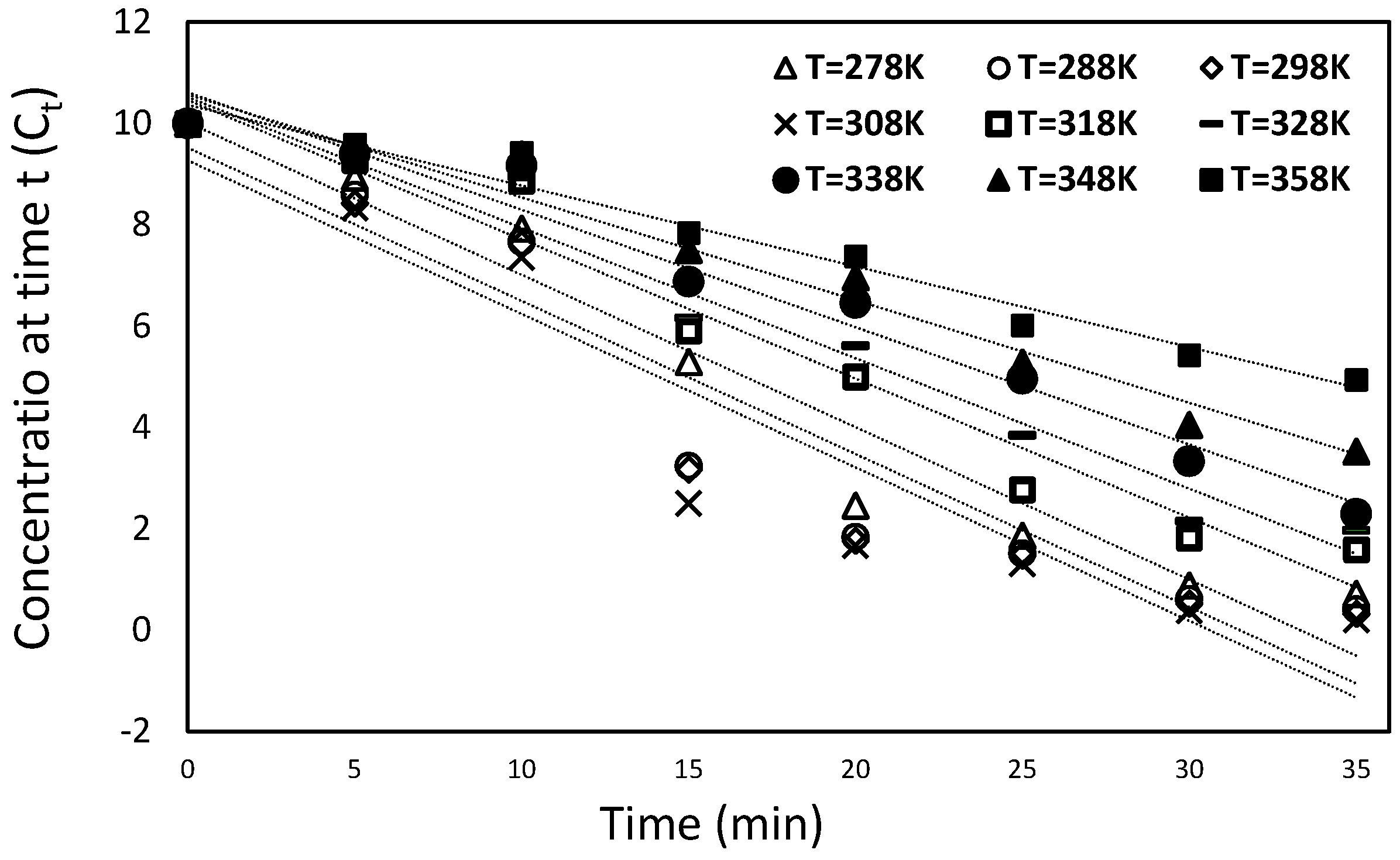 Sustainability 13 12971 g020
